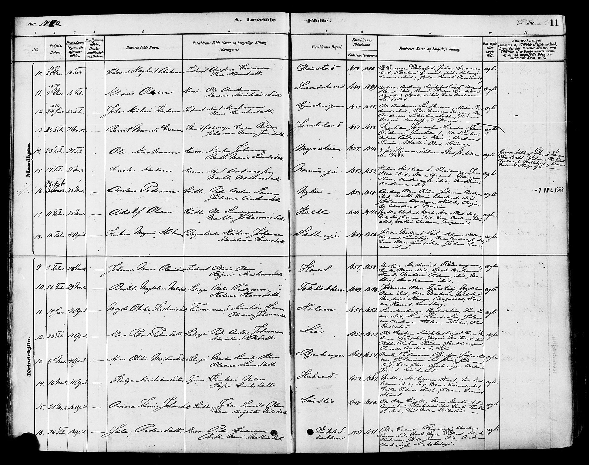 Vestre Toten prestekontor, SAH/PREST-108/H/Ha/Haa/L0010: Parish register (official) no. 10, 1878-1894, p. 11