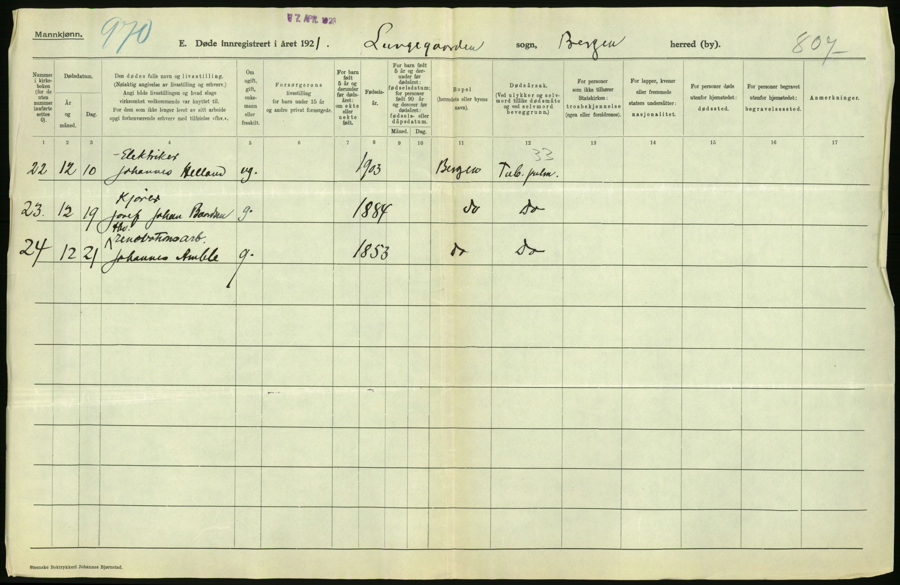 Statistisk sentralbyrå, Sosiodemografiske emner, Befolkning, AV/RA-S-2228/D/Df/Dfc/Dfca/L0036: Bergen: Døde., 1921, p. 156