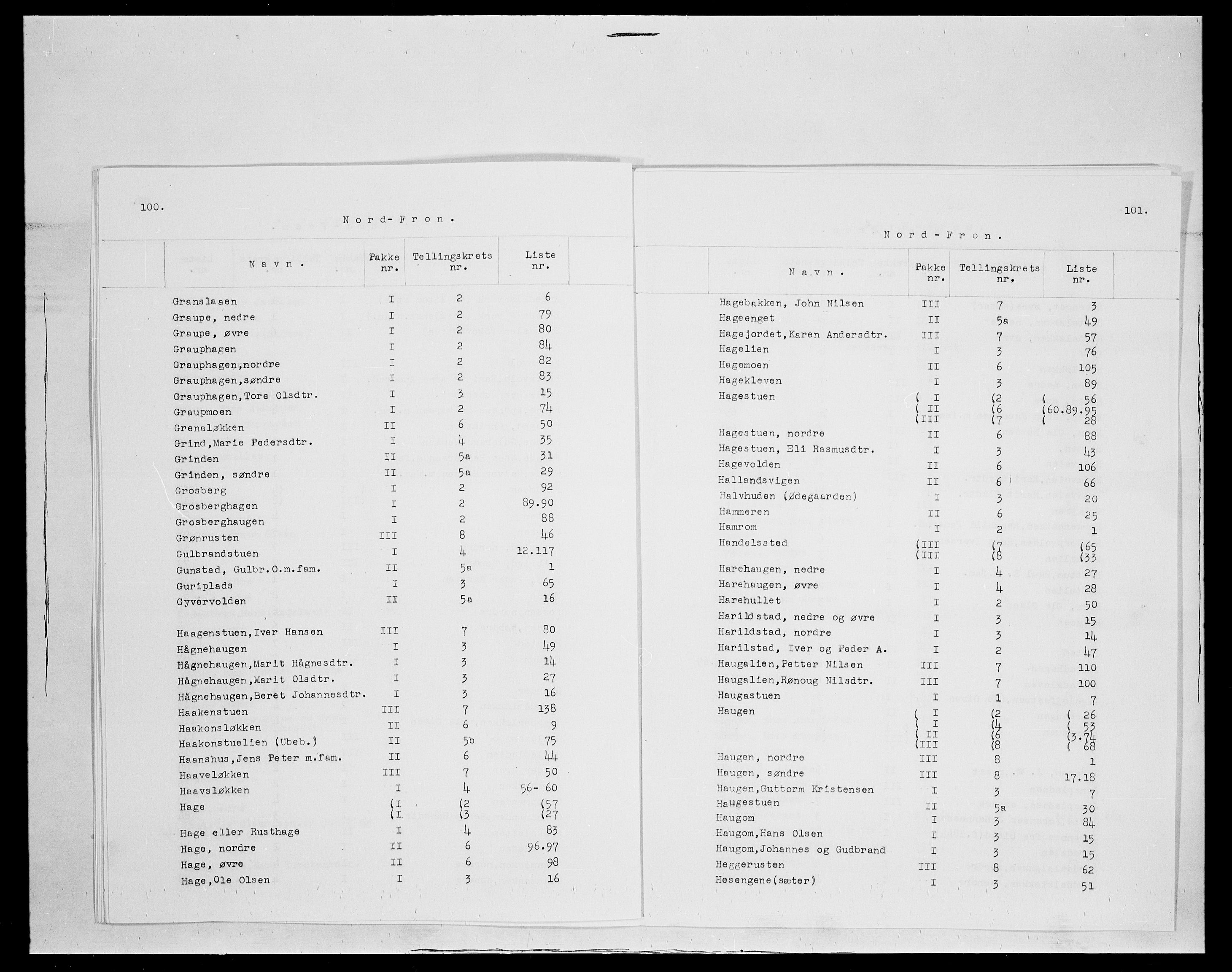 SAH, 1875 census for 0518P Nord-Fron, 1875, p. 4