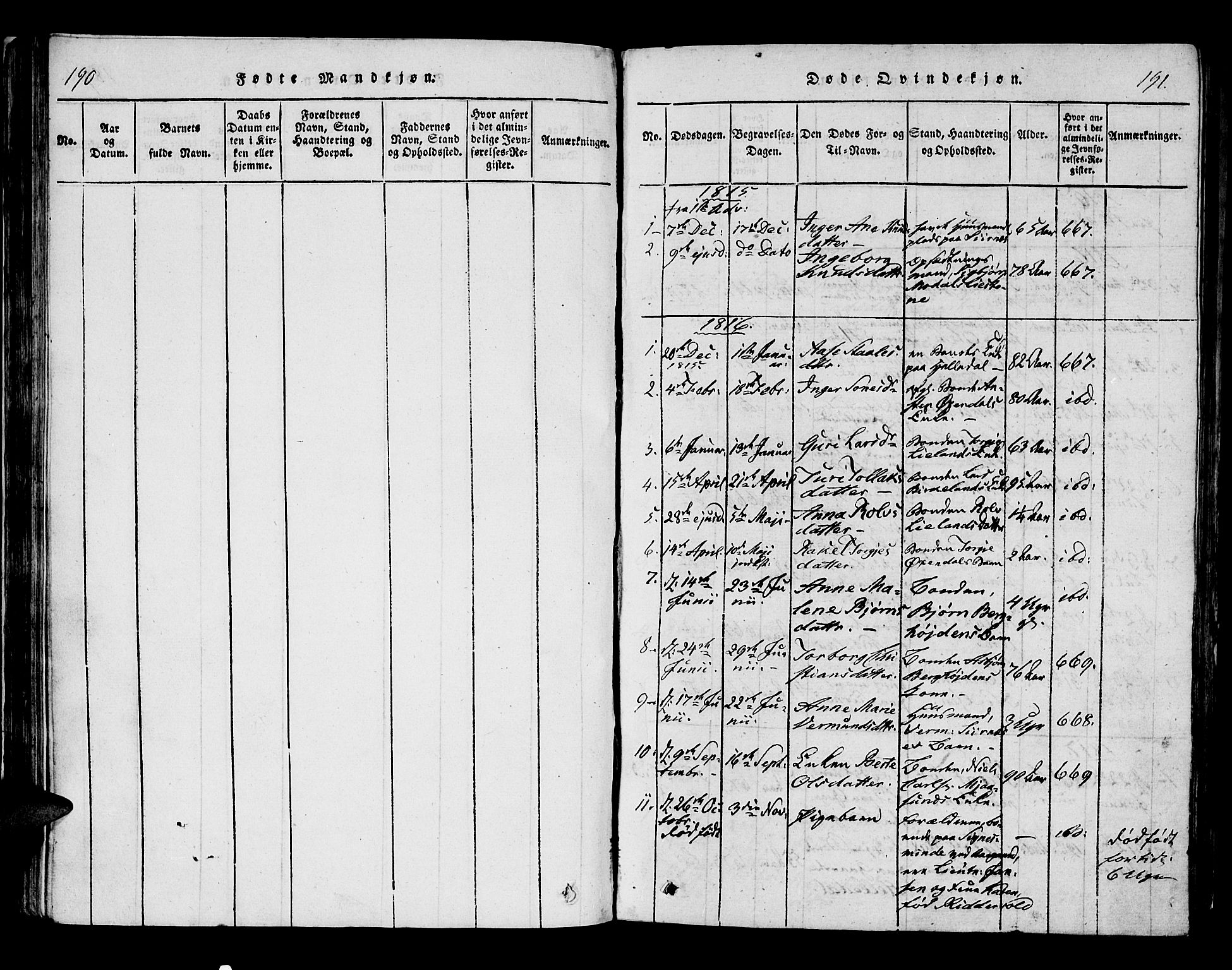 Bakke sokneprestkontor, SAK/1111-0002/F/Fa/Faa/L0003: Parish register (official) no. A 3, 1815-1835, p. 190-191