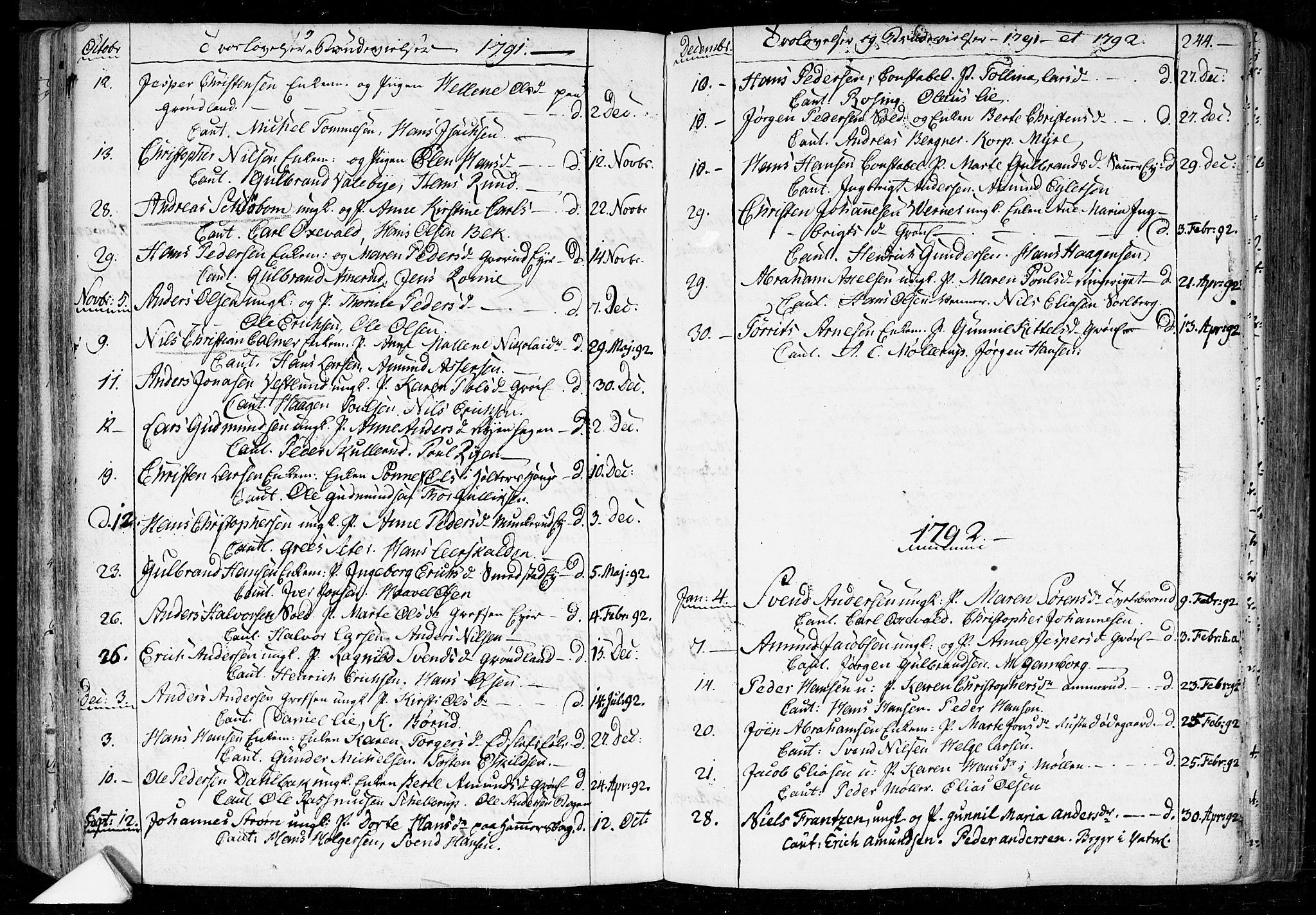 Aker prestekontor kirkebøker, SAO/A-10861/F/L0010: Parish register (official) no. 10, 1786-1809, p. 244