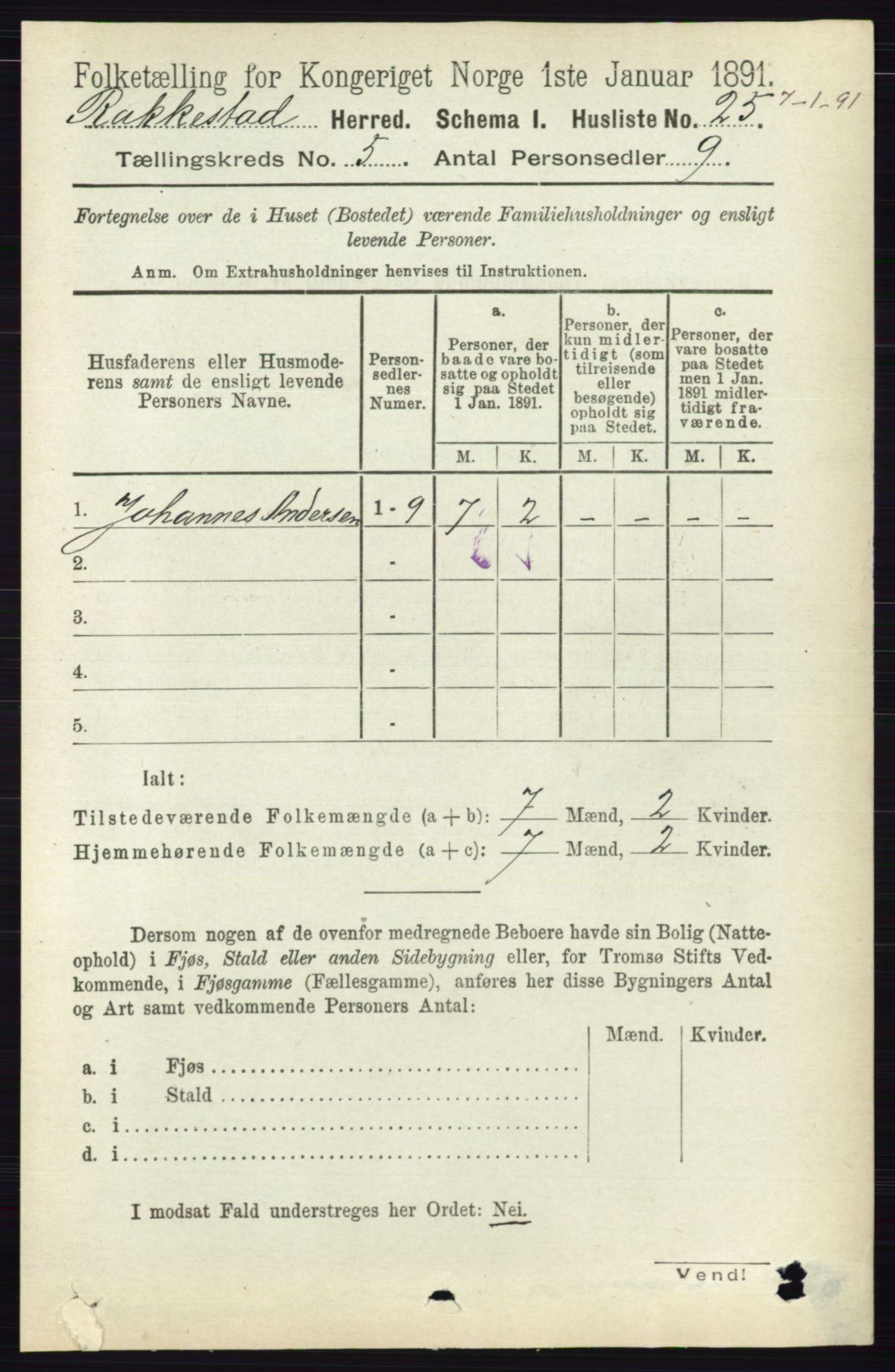 RA, 1891 census for 0128 Rakkestad, 1891, p. 2239
