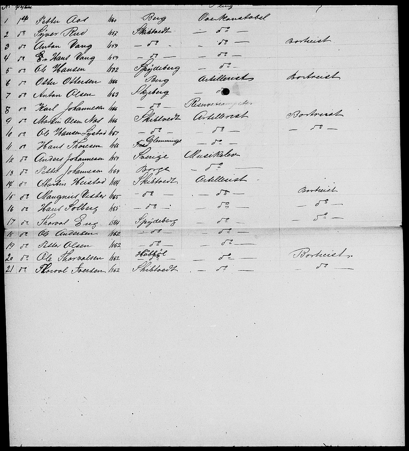 RA, 1885 census for 0103 Fredrikstad, 1885, p. 1633