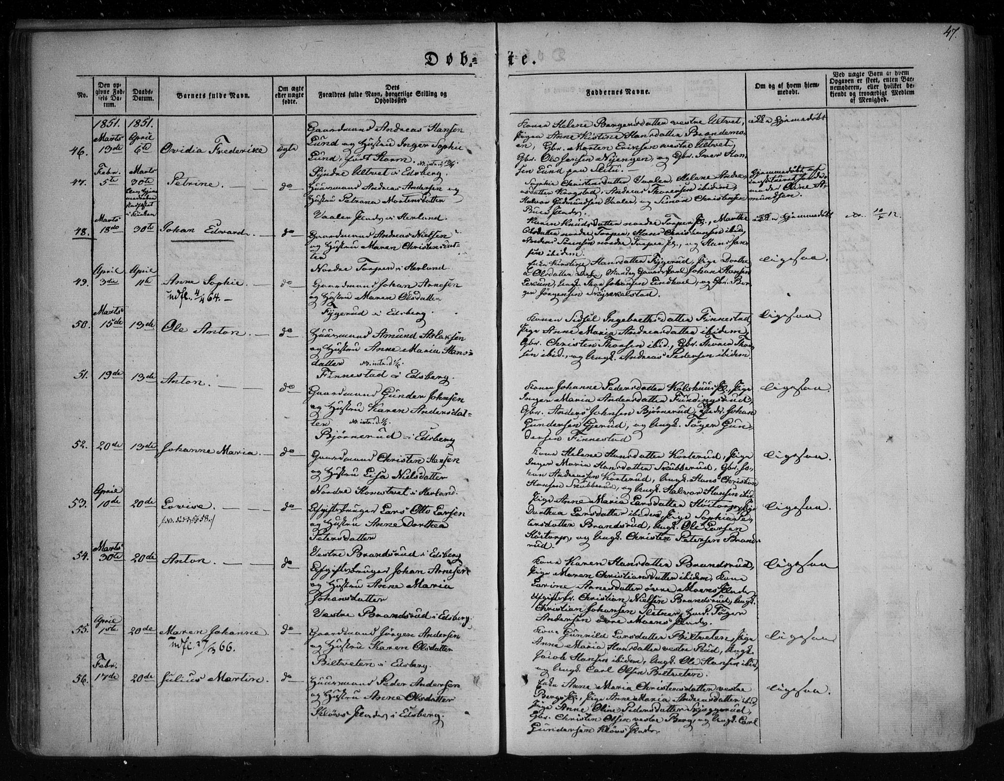 Eidsberg prestekontor Kirkebøker, AV/SAO-A-10905/F/Fa/L0009: Parish register (official) no. I 9, 1849-1856, p. 47