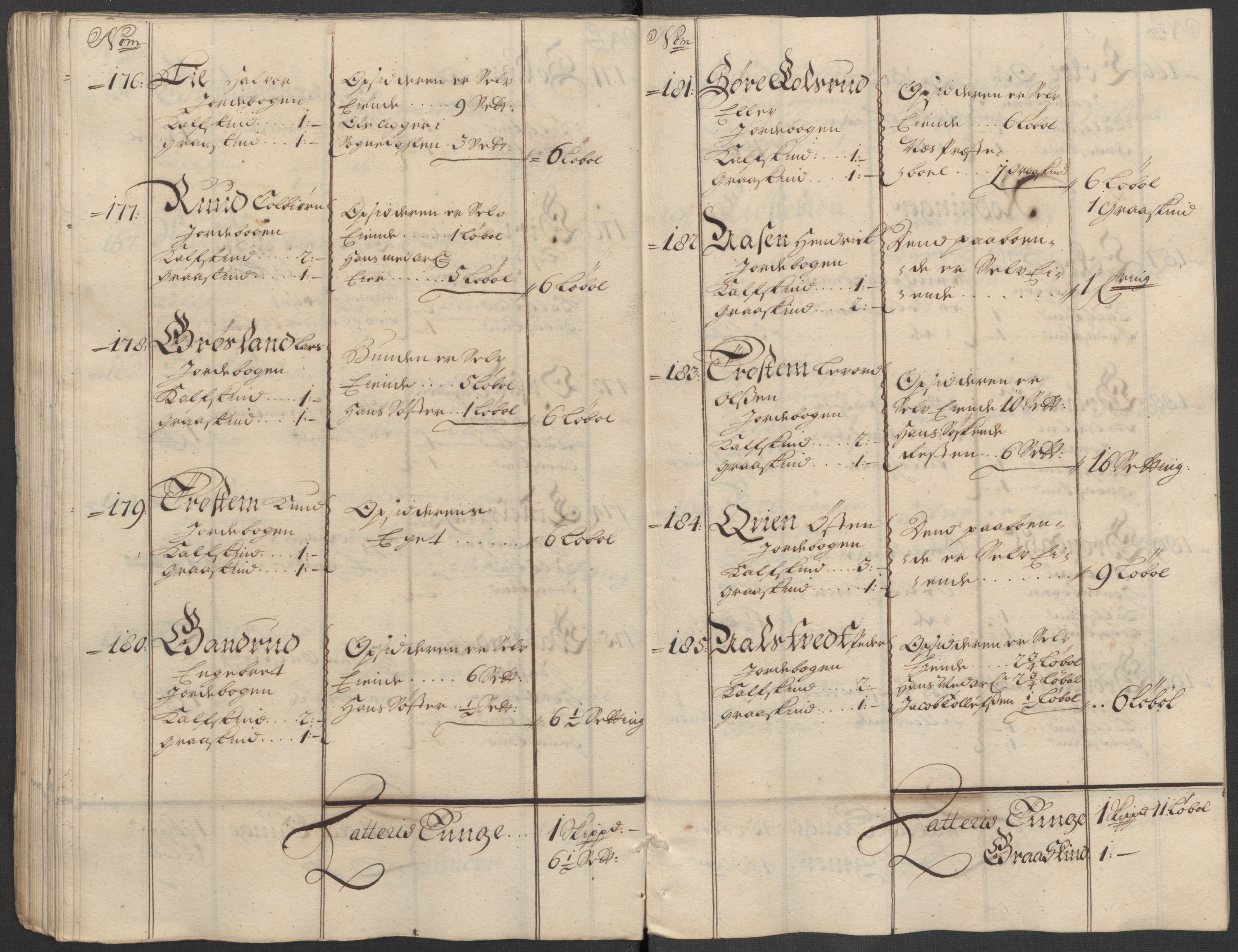 Rentekammeret inntil 1814, Reviderte regnskaper, Fogderegnskap, AV/RA-EA-4092/R23/L1475: Fogderegnskap Ringerike og Hallingdal, 1717, p. 102