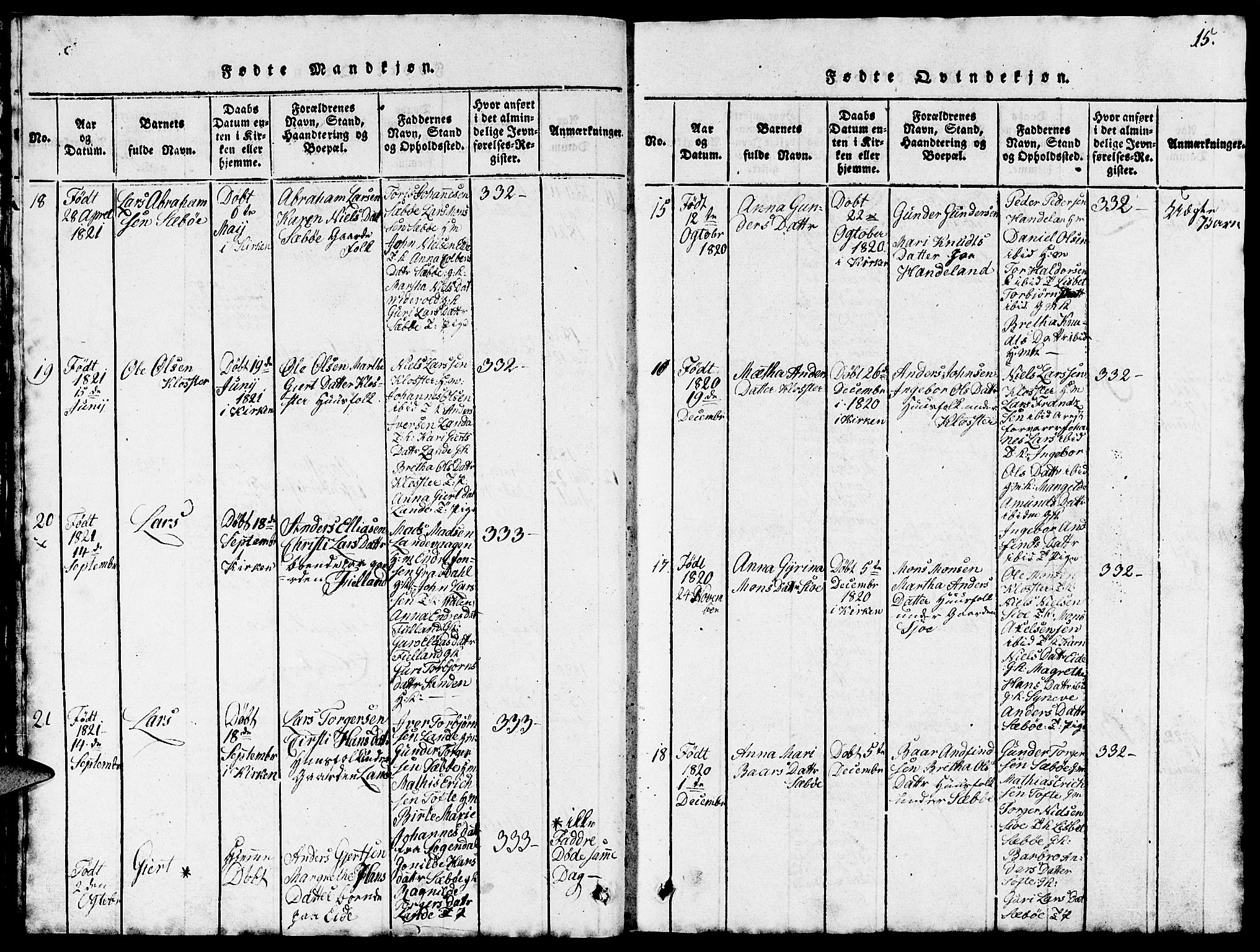 Fjelberg sokneprestembete, AV/SAB-A-75201/H/Hab: Parish register (copy) no. B 1, 1815-1823, p. 15