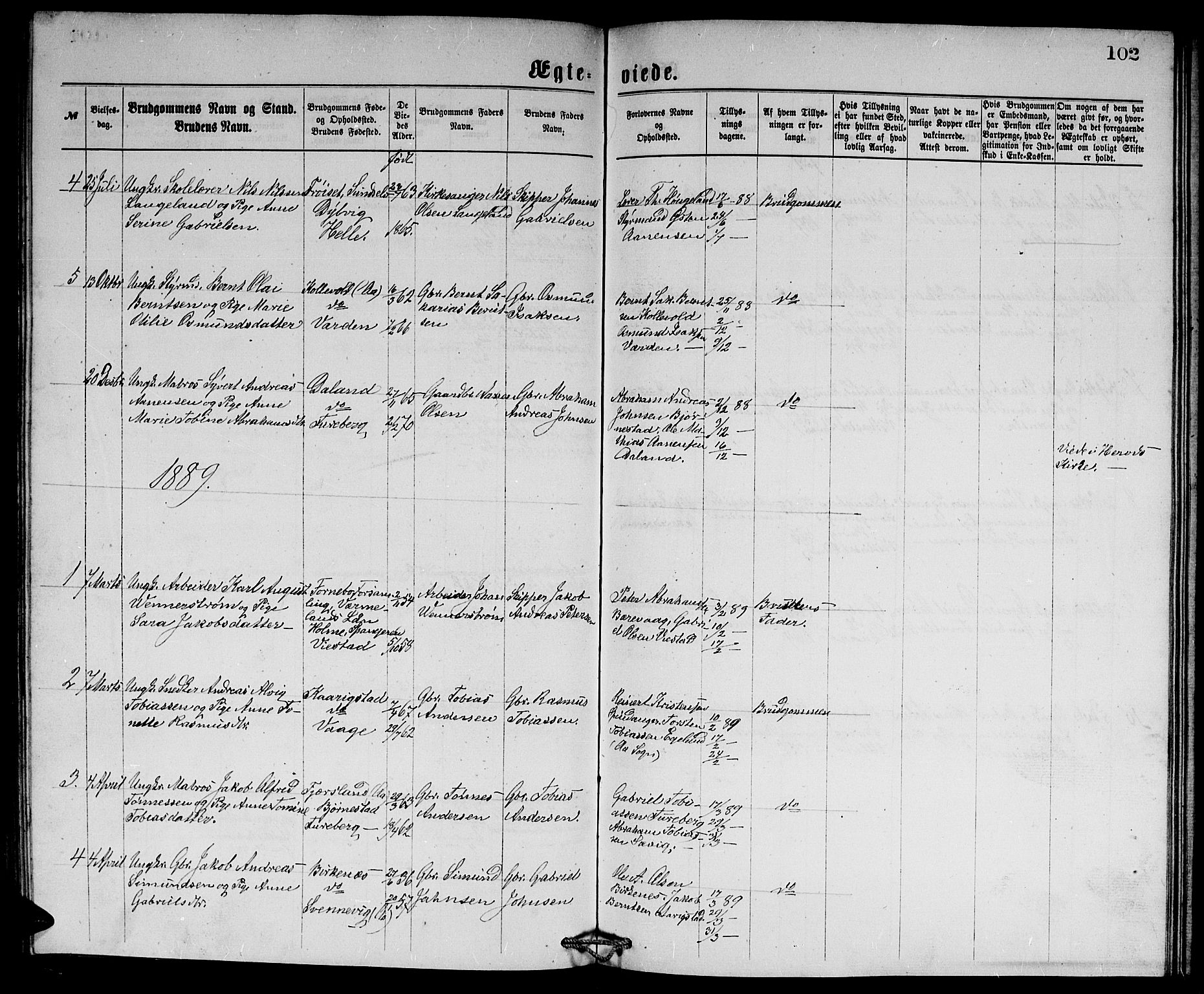 Herad sokneprestkontor, AV/SAK-1111-0018/F/Fb/Fbb/L0003: Parish register (copy) no. B 3, 1872-1889, p. 102