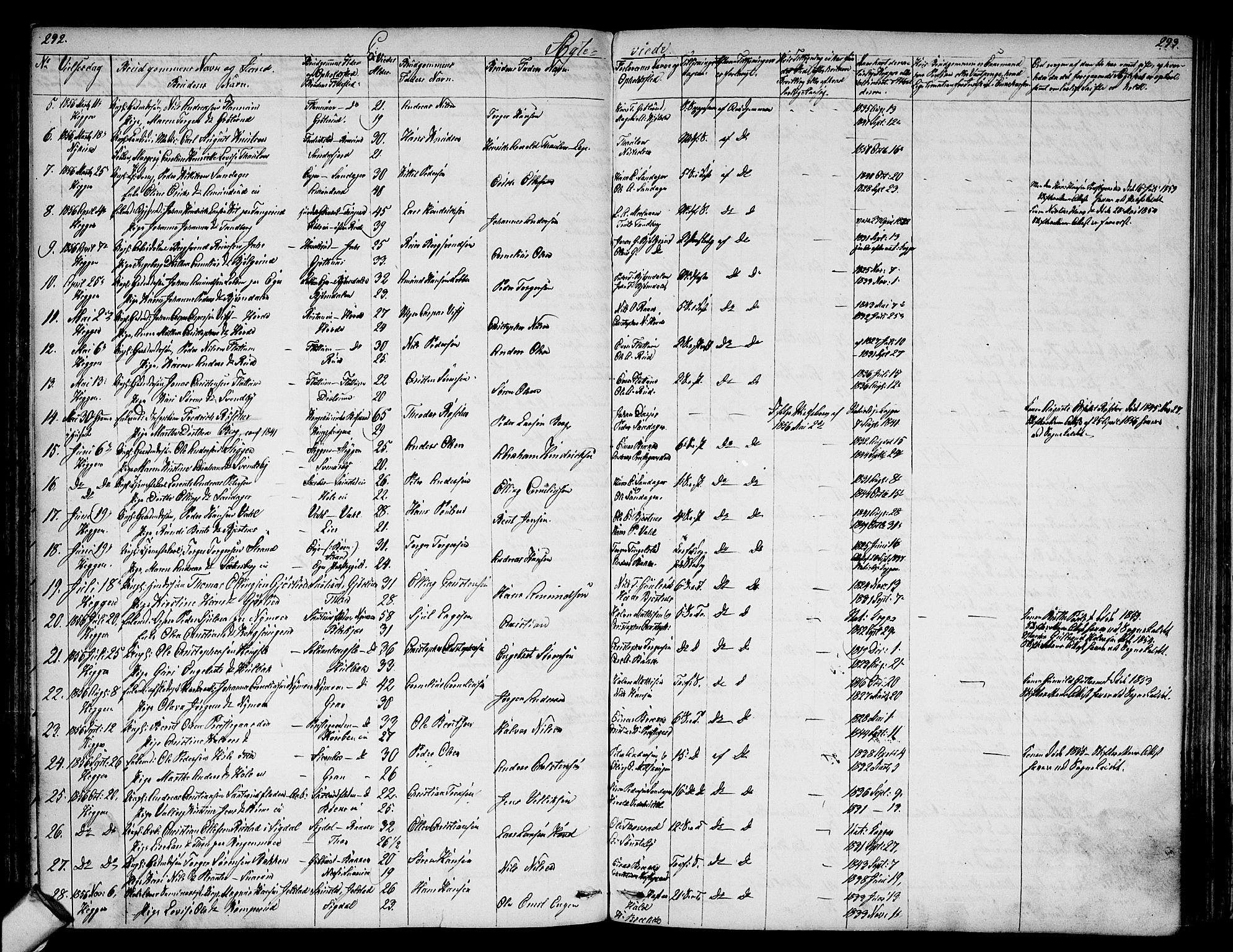 Modum kirkebøker, SAKO/A-234/G/Ga/L0006: Parish register (copy) no. I 6, 1854-1868, p. 292-293