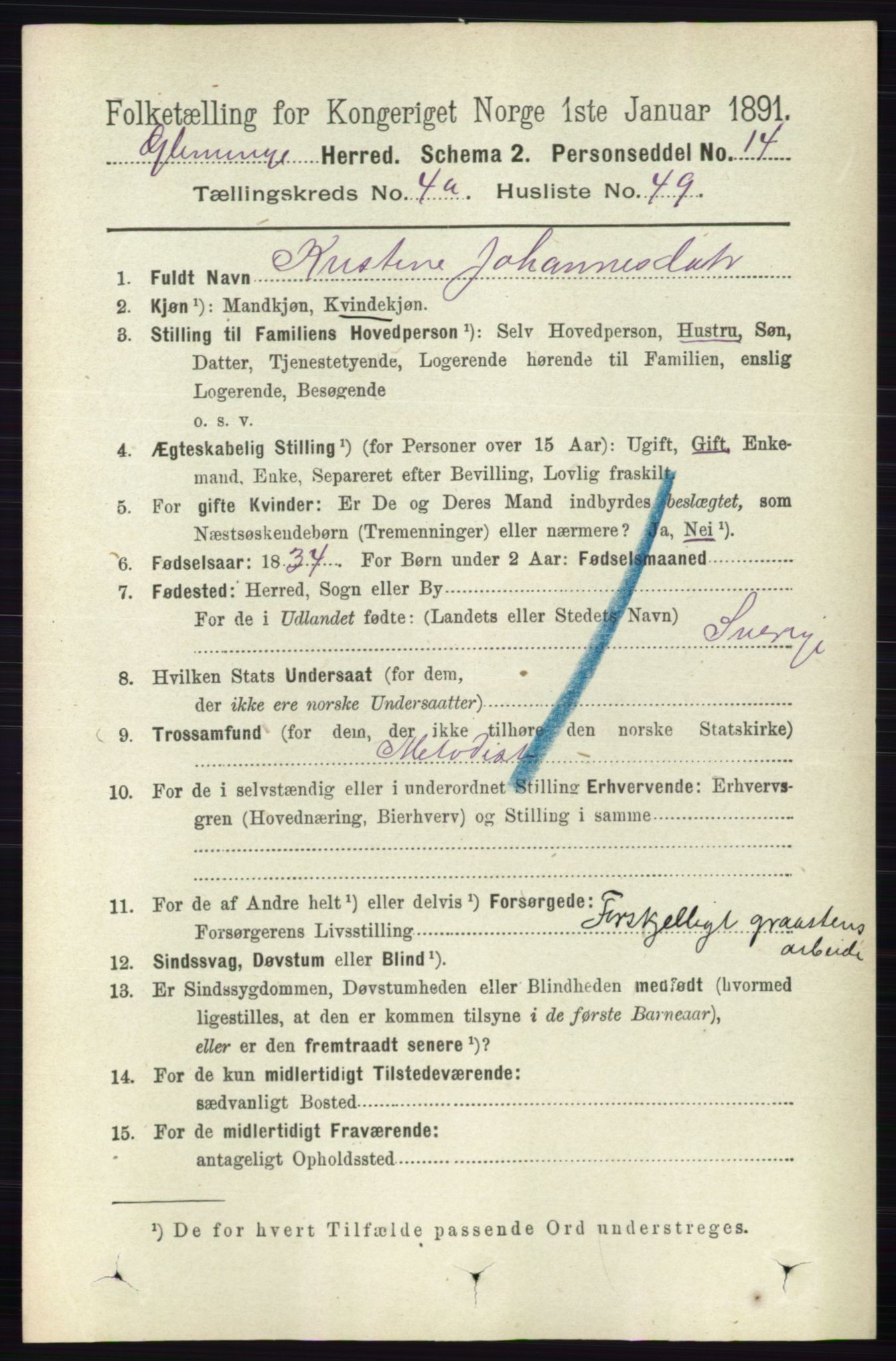 RA, 1891 census for 0132 Glemmen, 1891, p. 3939