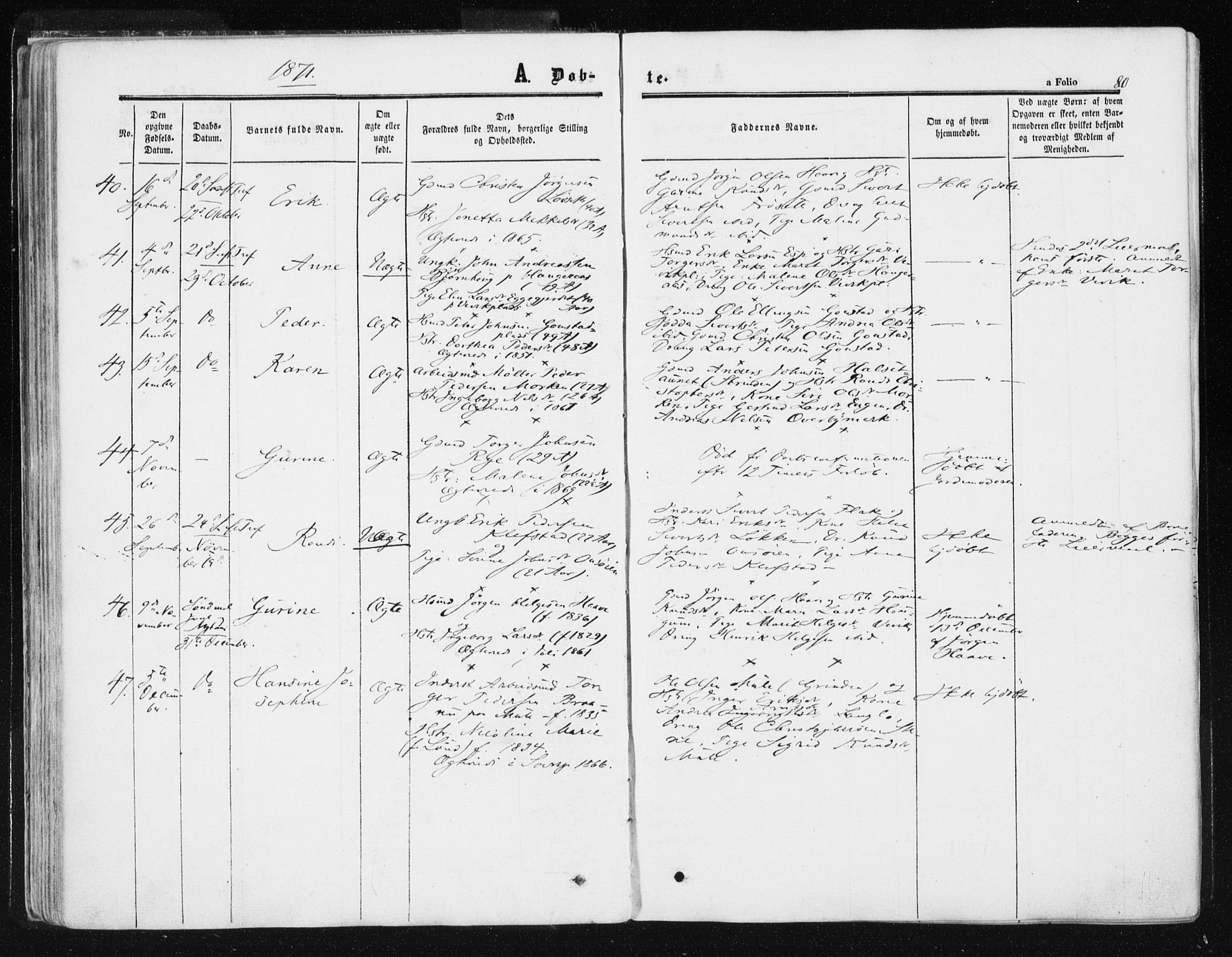 Ministerialprotokoller, klokkerbøker og fødselsregistre - Sør-Trøndelag, AV/SAT-A-1456/612/L0377: Parish register (official) no. 612A09, 1859-1877, p. 80