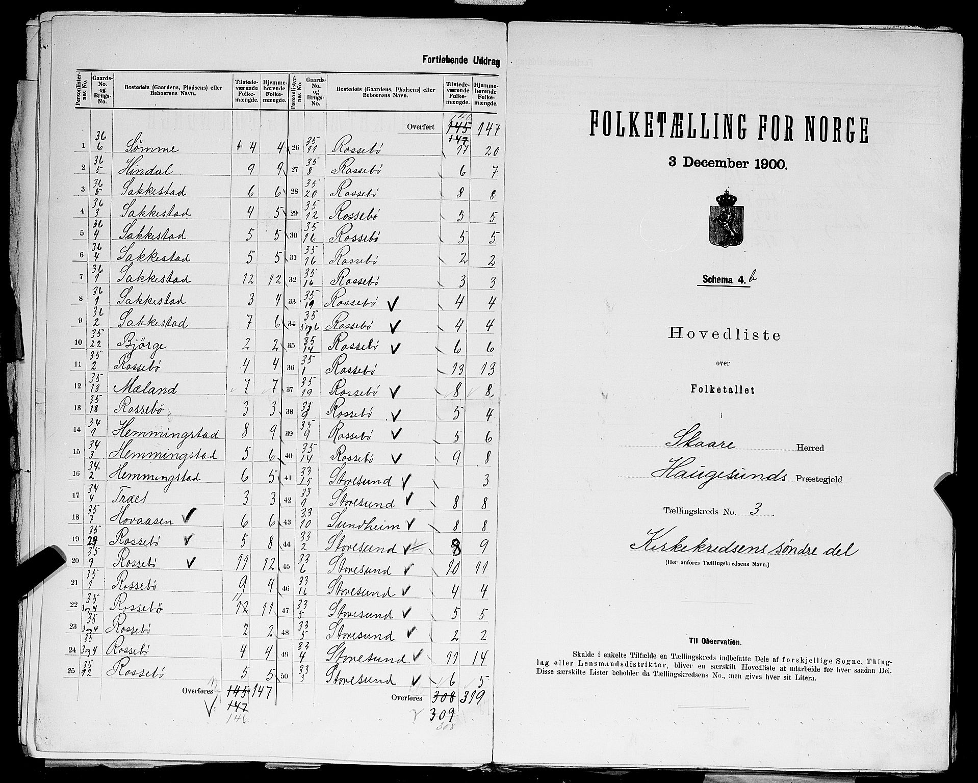 SAST, 1900 census for Skåre, 1900, p. 9