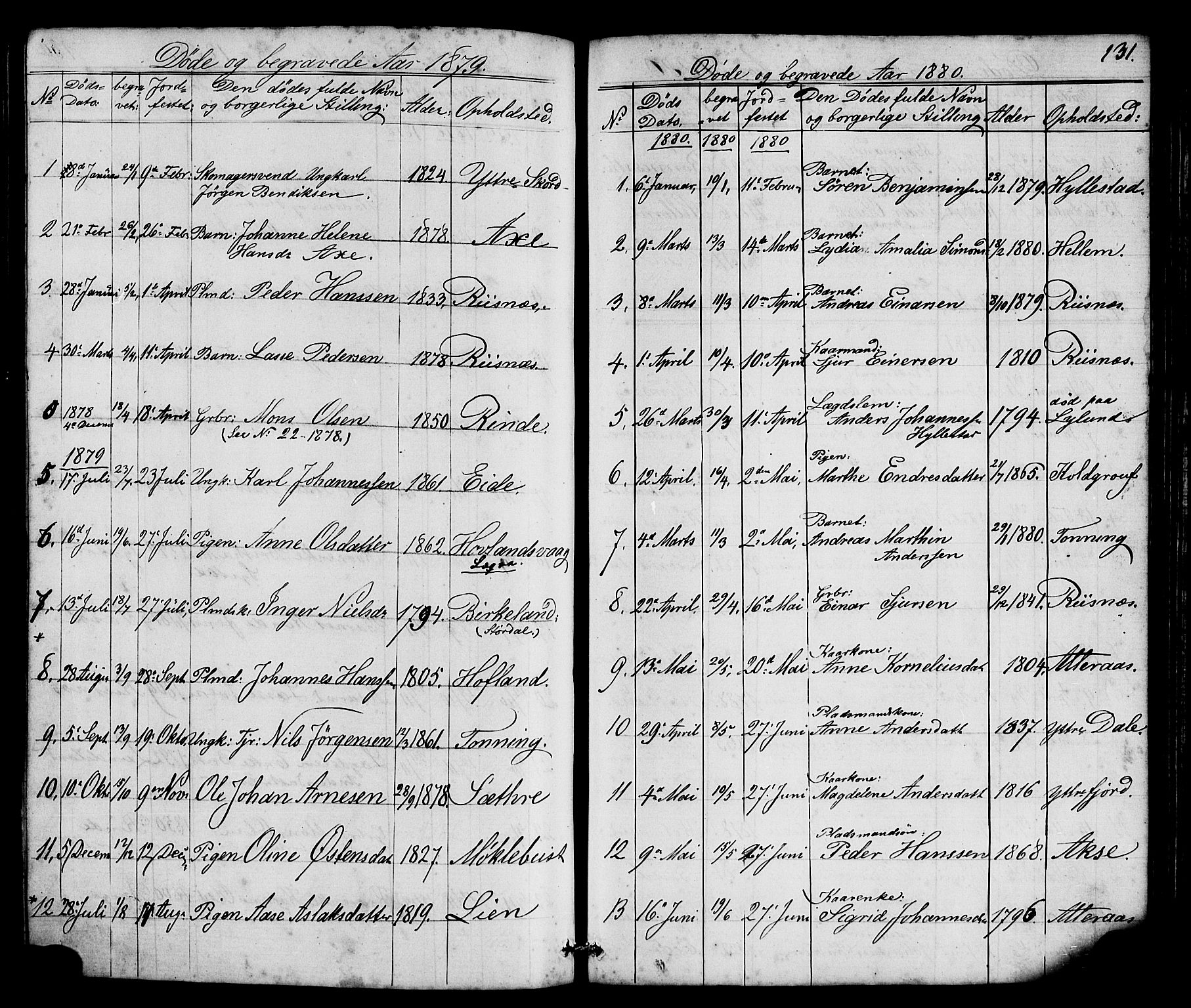 Hyllestad sokneprestembete, SAB/A-80401: Parish register (copy) no. A 2, 1876-1906, p. 131