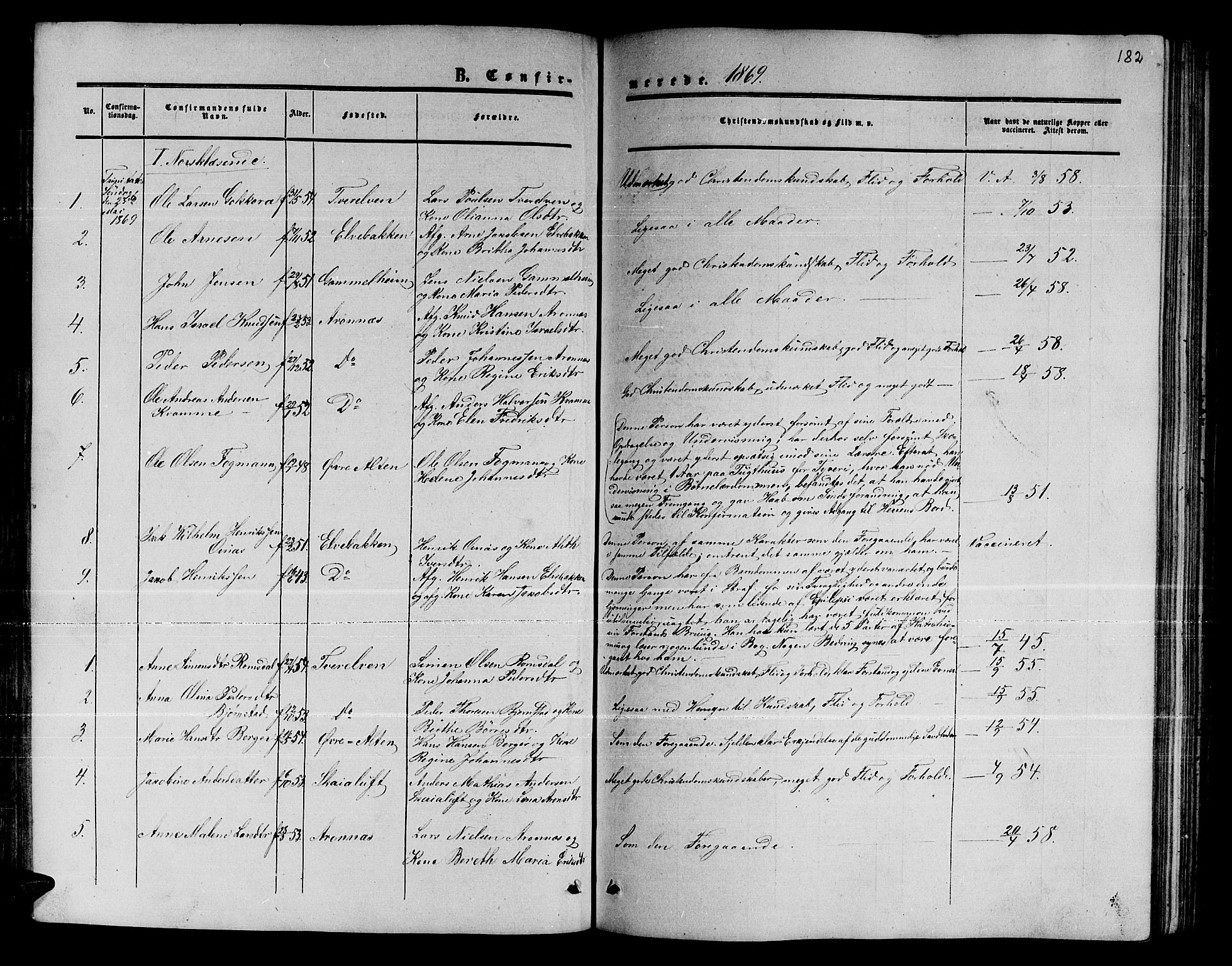 Alta sokneprestkontor, SATØ/S-1338/H/Hb/L0001.klokk: Parish register (copy) no. 1, 1858-1878, p. 181-182