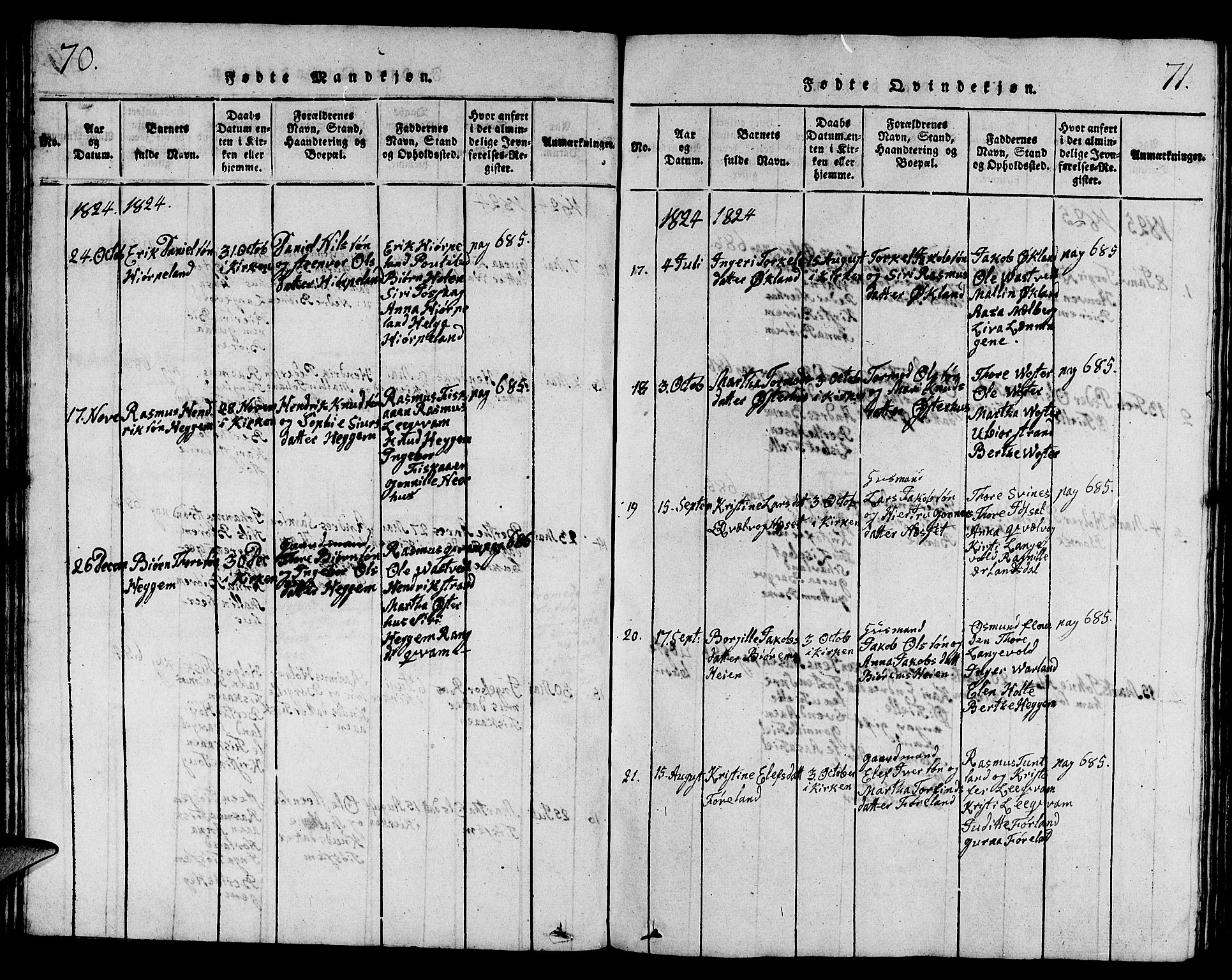 Strand sokneprestkontor, AV/SAST-A-101828/H/Ha/Hab/L0001: Parish register (copy) no. B 1, 1816-1854, p. 70-71