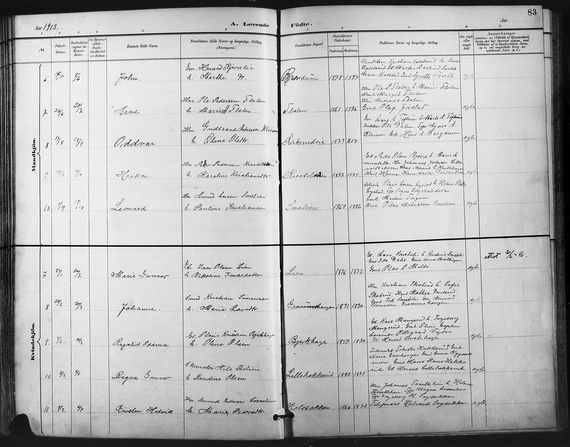 Vestre Gausdal prestekontor, SAH/PREST-094/H/Ha/Hab/L0003: Parish register (copy) no. 3, 1896-1925, p. 83