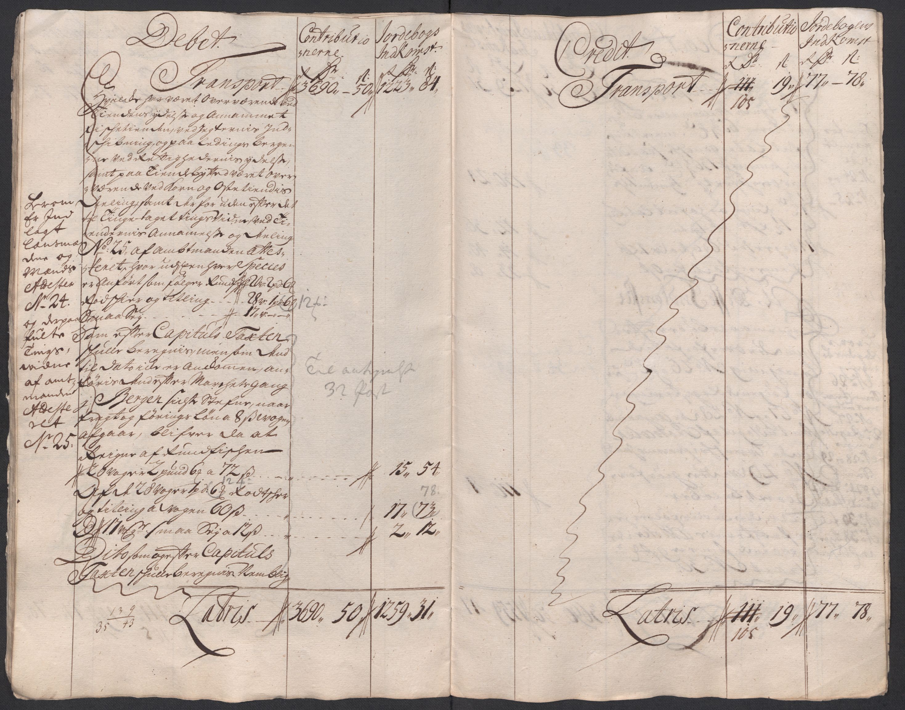 Rentekammeret inntil 1814, Reviderte regnskaper, Fogderegnskap, AV/RA-EA-4092/R66/L4585: Fogderegnskap Salten, 1715, p. 16