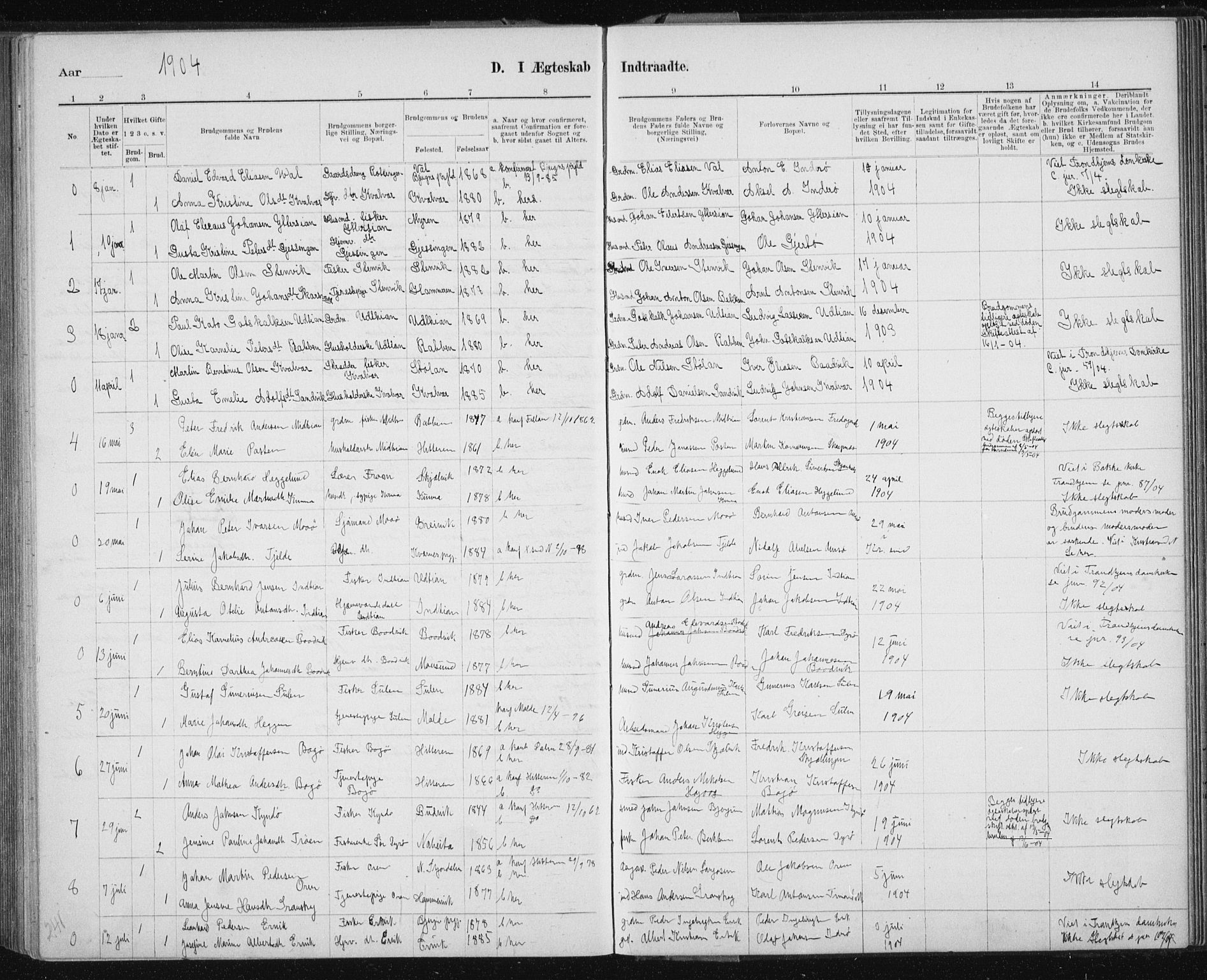 Ministerialprotokoller, klokkerbøker og fødselsregistre - Sør-Trøndelag, AV/SAT-A-1456/640/L0586: Parish register (copy) no. 640C03b, 1891-1908