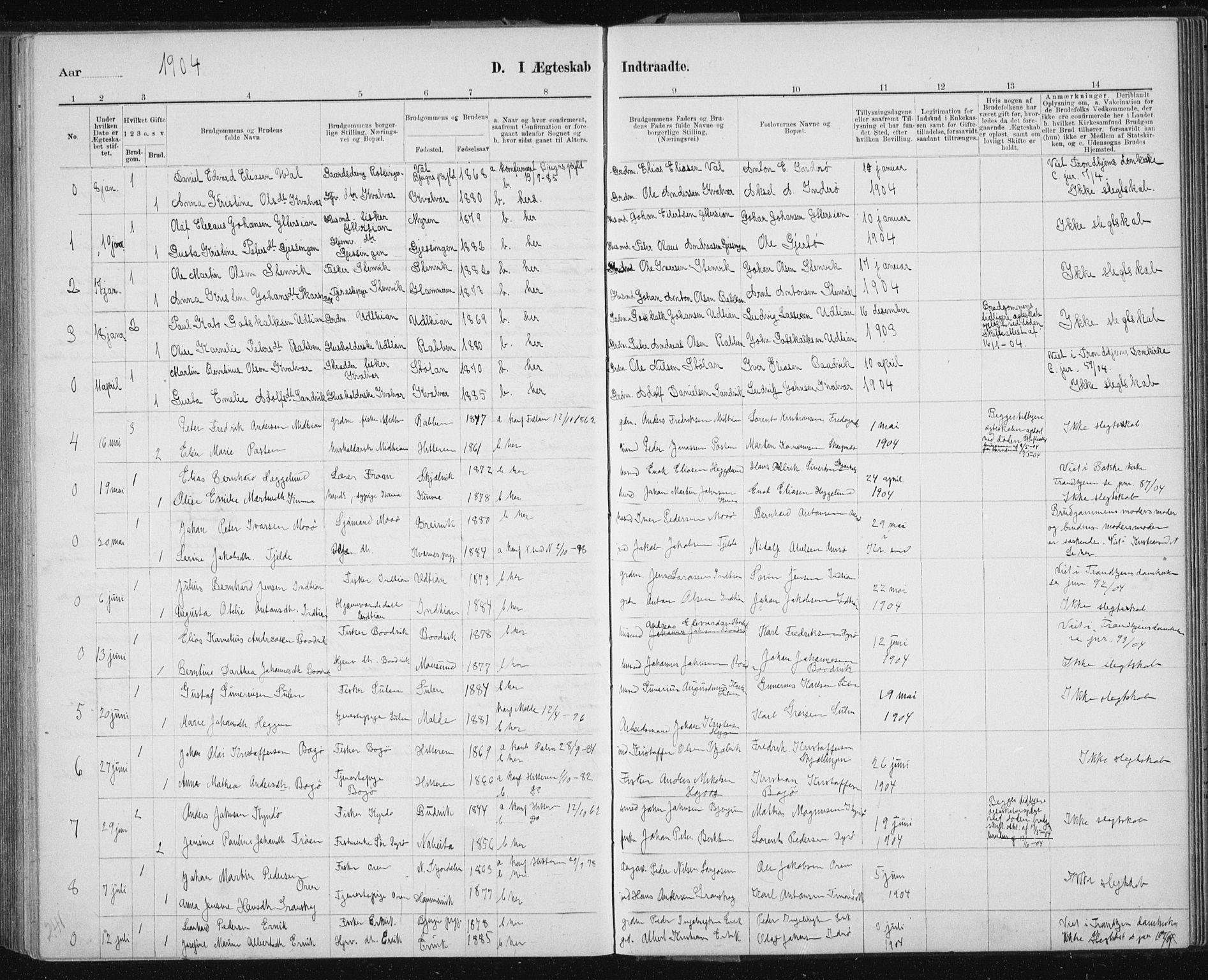 Ministerialprotokoller, klokkerbøker og fødselsregistre - Sør-Trøndelag, SAT/A-1456/640/L0586: Parish register (copy) no. 640C03b, 1891-1908