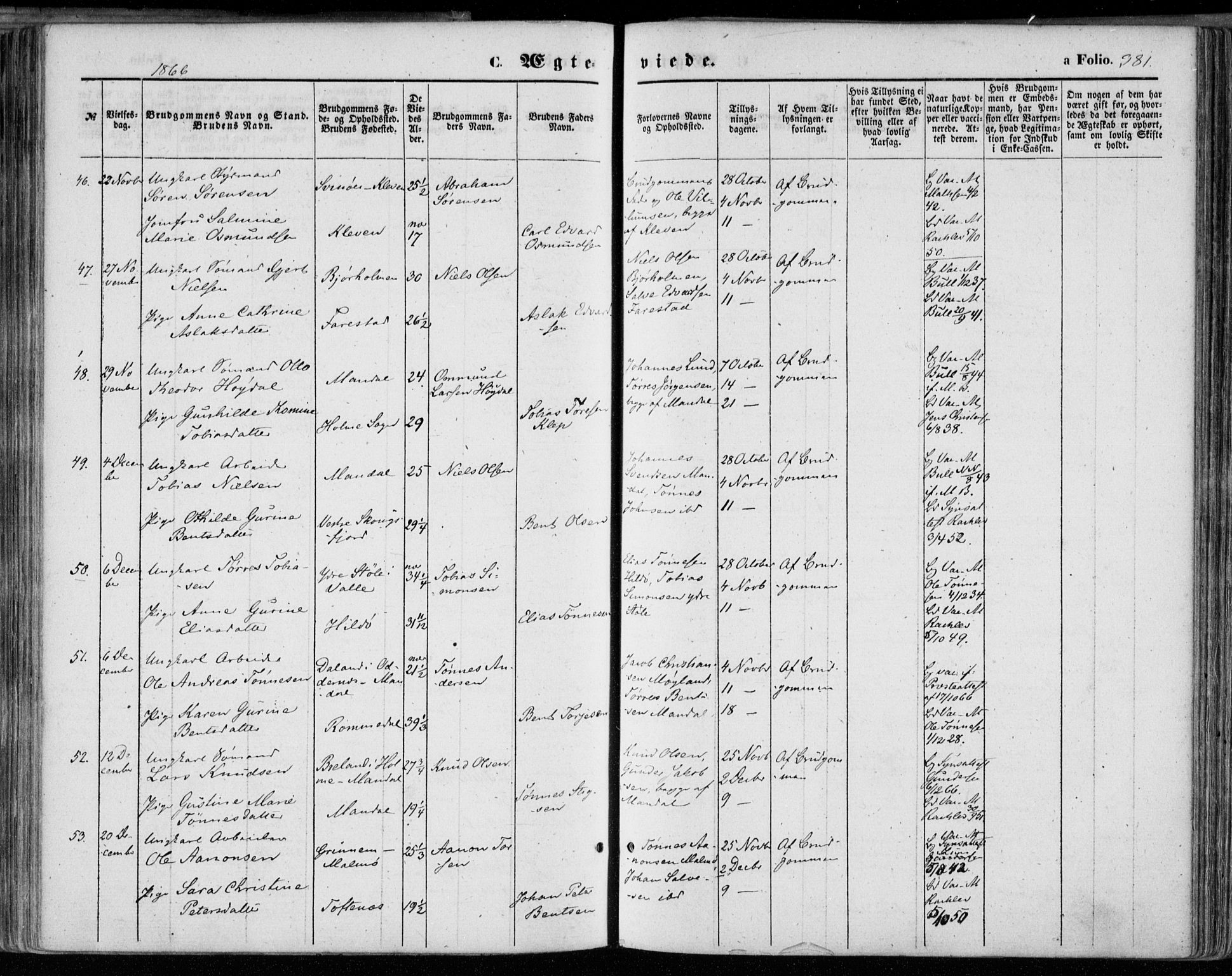 Mandal sokneprestkontor, AV/SAK-1111-0030/F/Fa/Faa/L0014: Parish register (official) no. A 14, 1859-1872, p. 381