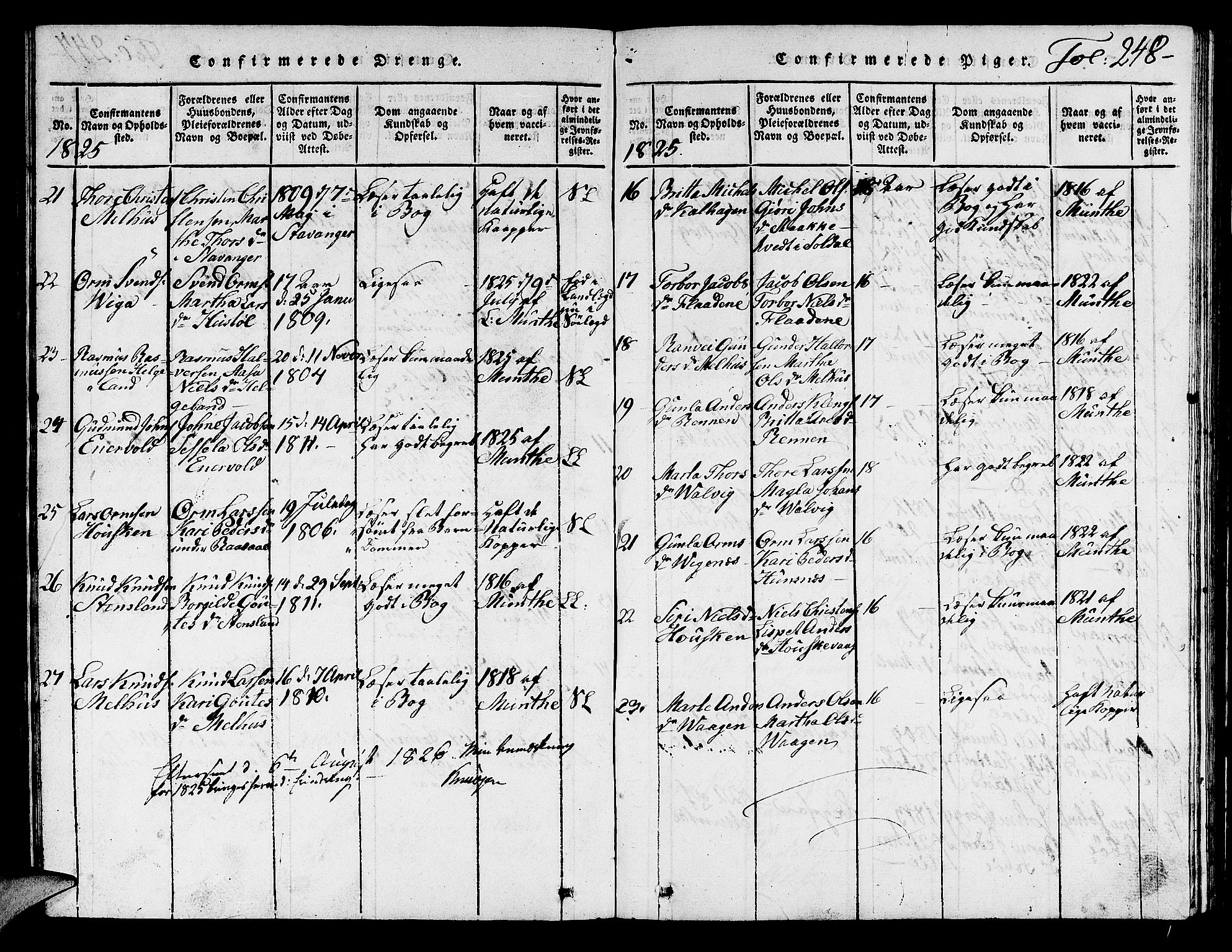 Hjelmeland sokneprestkontor, AV/SAST-A-101843/01/V/L0001: Parish register (copy) no. B 1, 1816-1841, p. 248