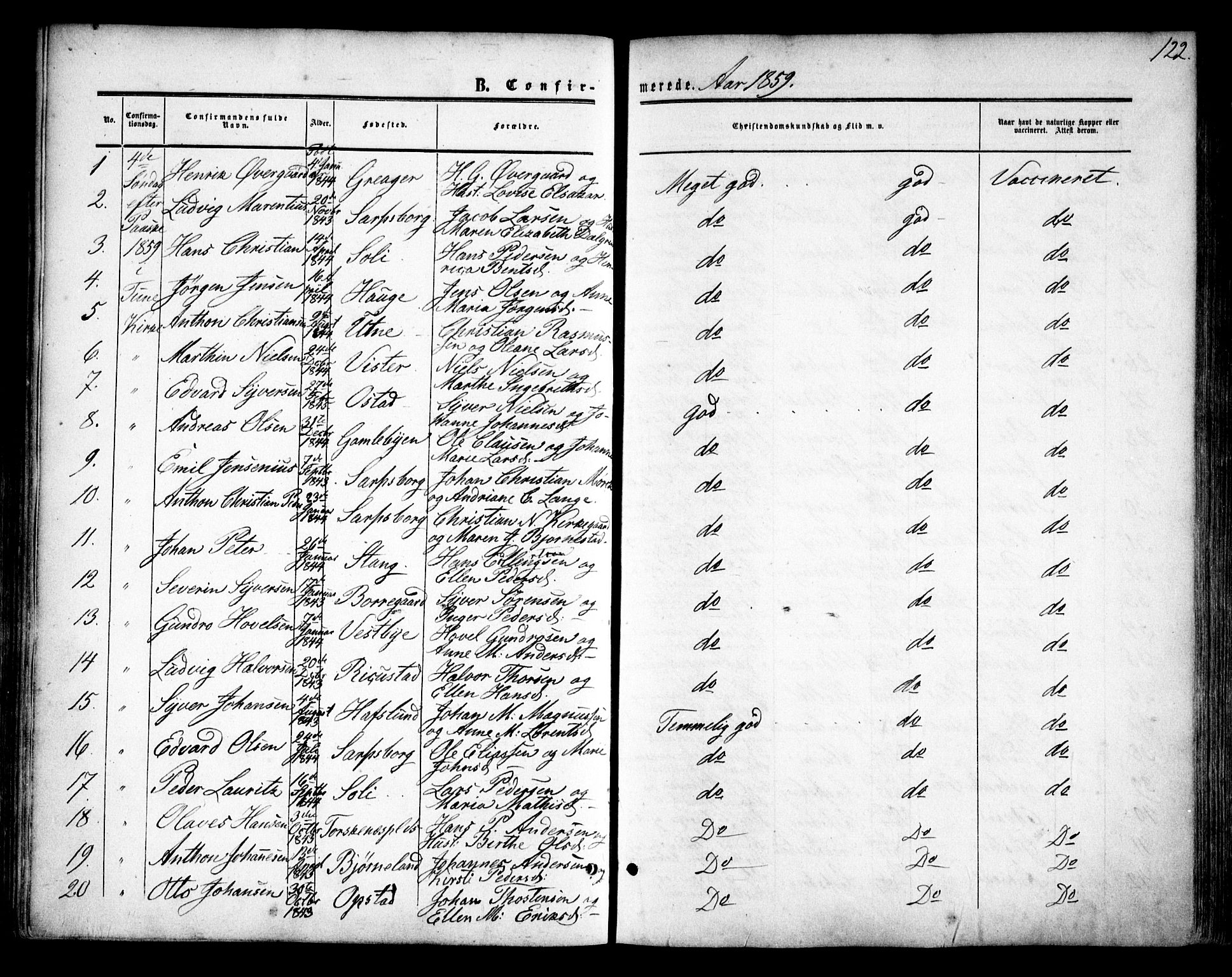 Tune prestekontor Kirkebøker, AV/SAO-A-2007/F/Fa/L0013: Parish register (official) no. 13, 1859-1863, p. 122
