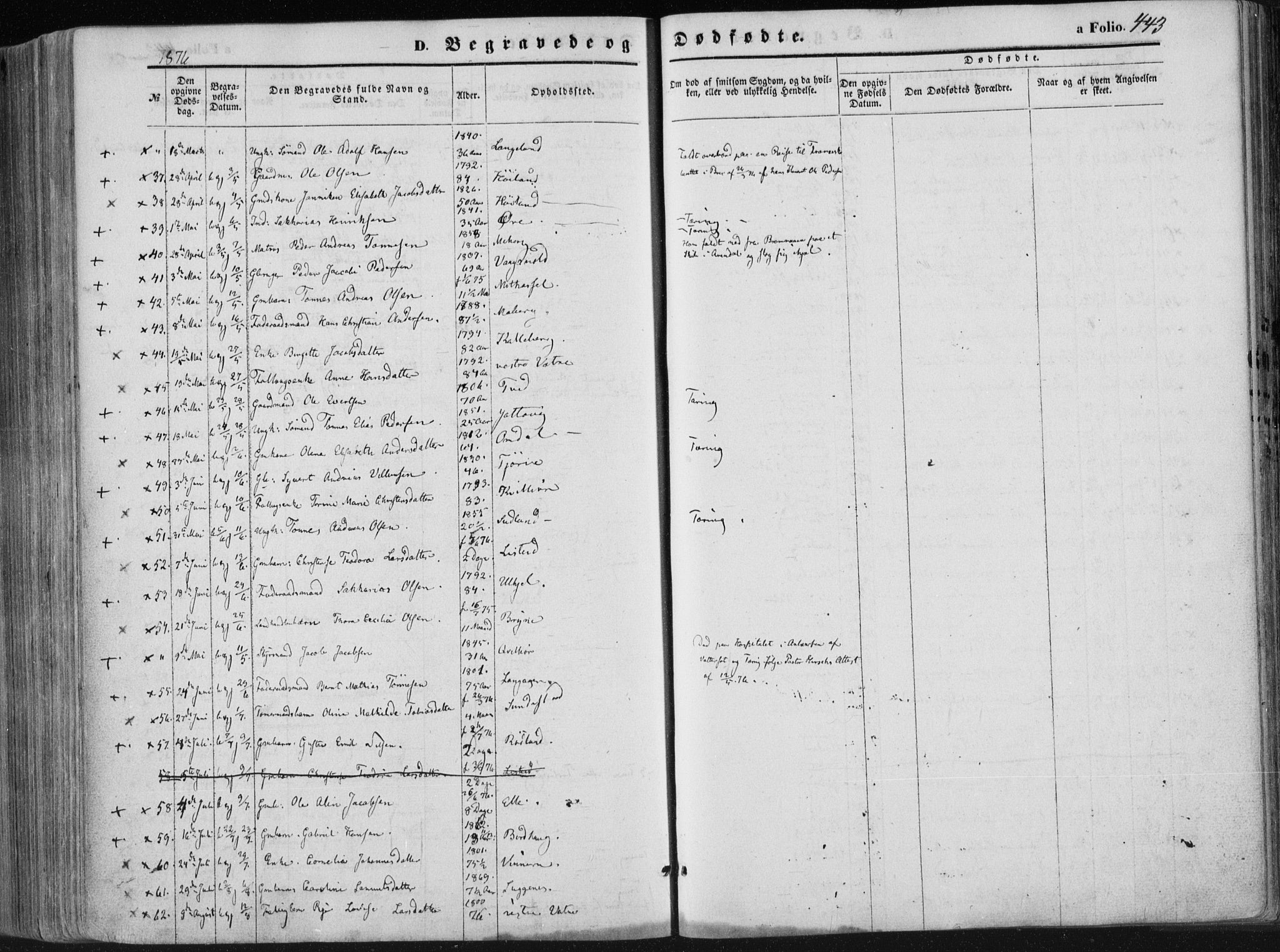 Lista sokneprestkontor, AV/SAK-1111-0027/F/Fa/L0011: Parish register (official) no. A 11, 1861-1878, p. 443