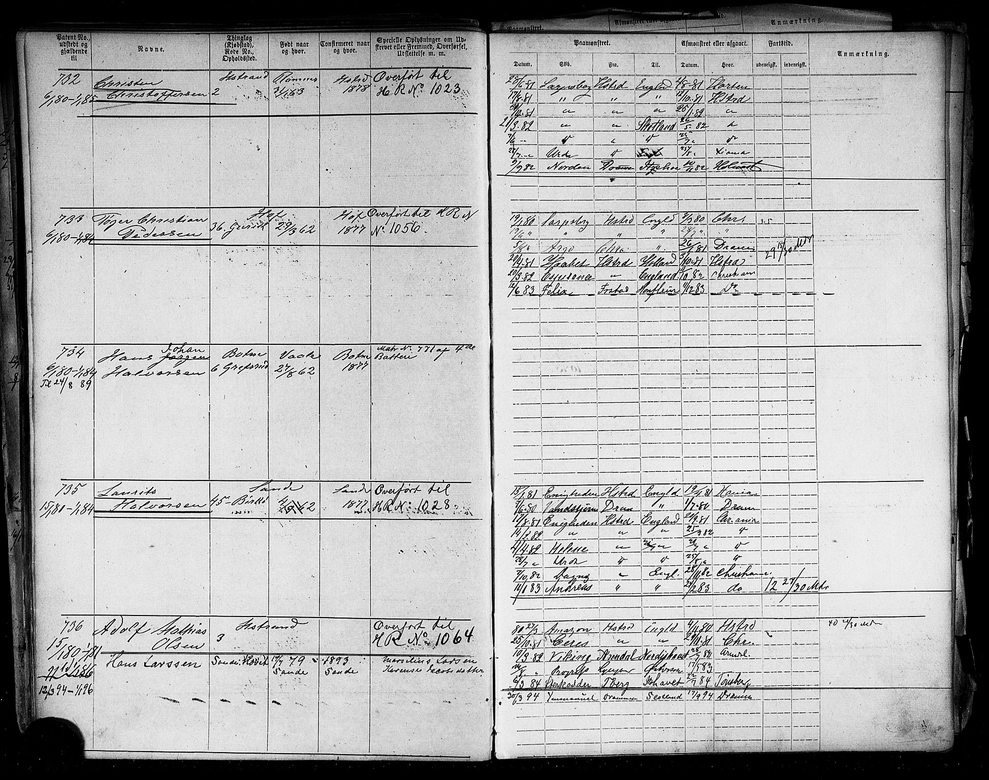 Holmestrand innrulleringskontor, AV/SAKO-A-1151/F/Fb/L0003: Annotasjonsrulle, 1868-1886, p. 149