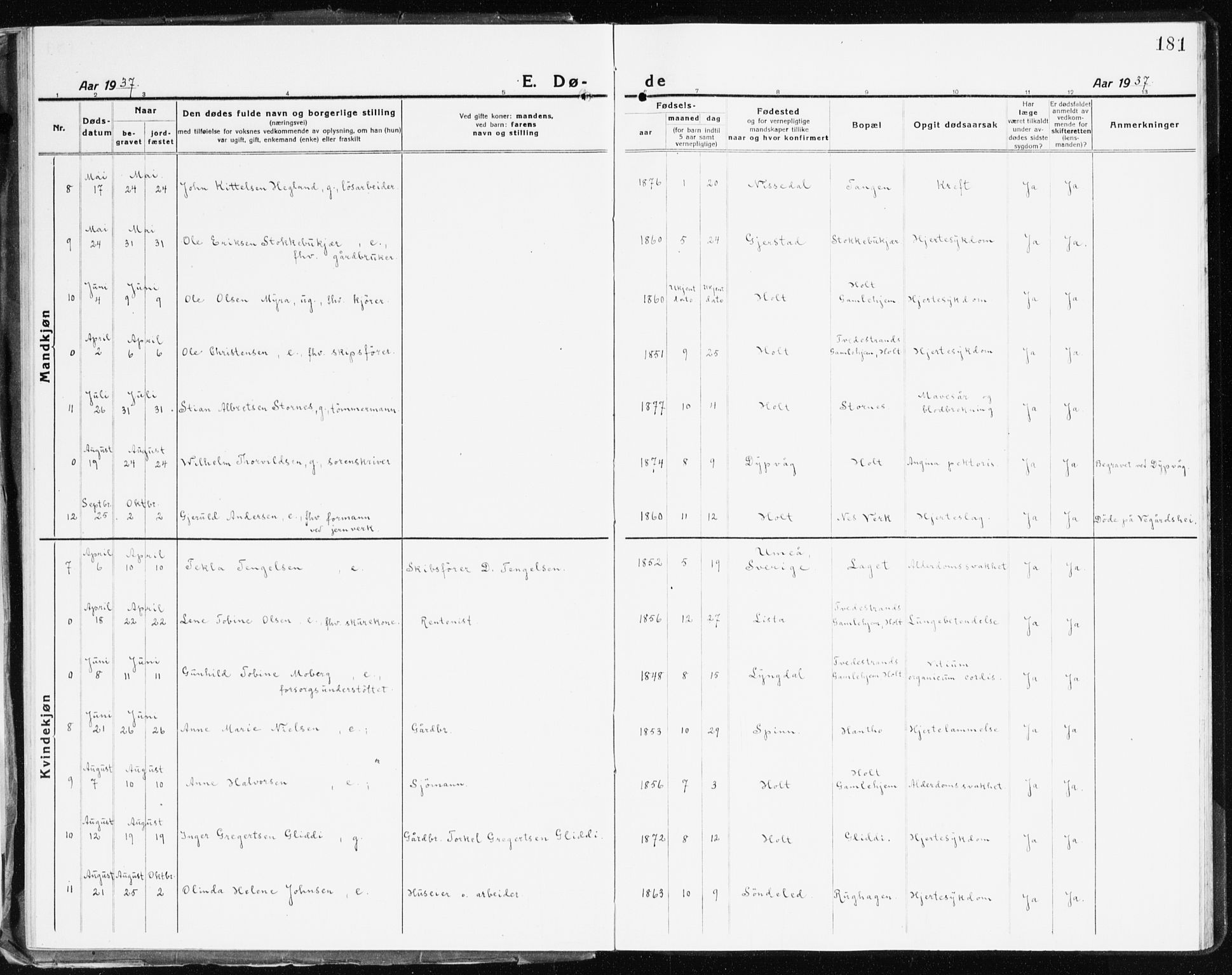 Holt sokneprestkontor, AV/SAK-1111-0021/F/Fb/L0012: Parish register (copy) no. B 12, 1919-1944, p. 181