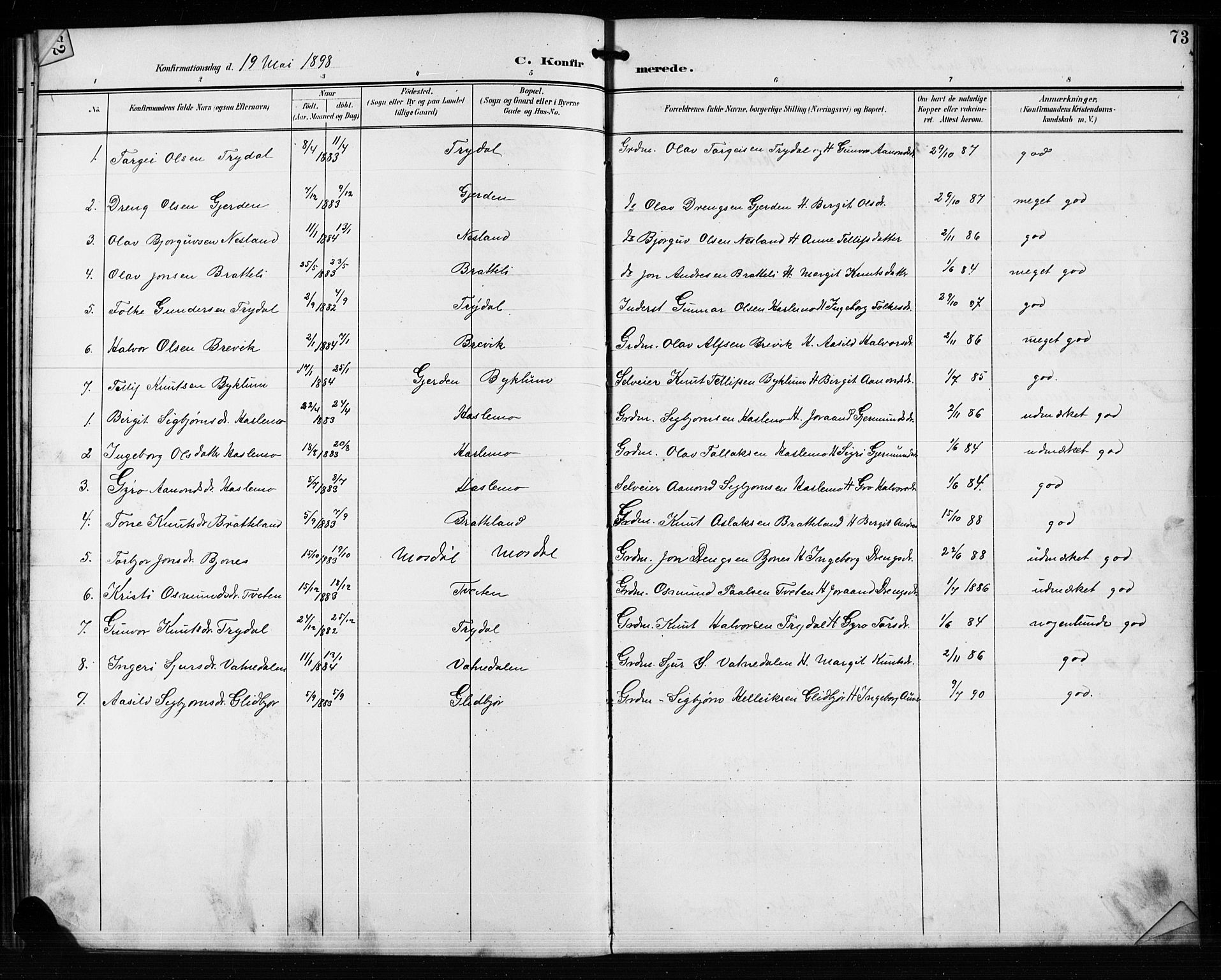 Valle sokneprestkontor, AV/SAK-1111-0044/F/Fb/Fba/L0003: Parish register (copy) no. B 3, 1895-1916, p. 73