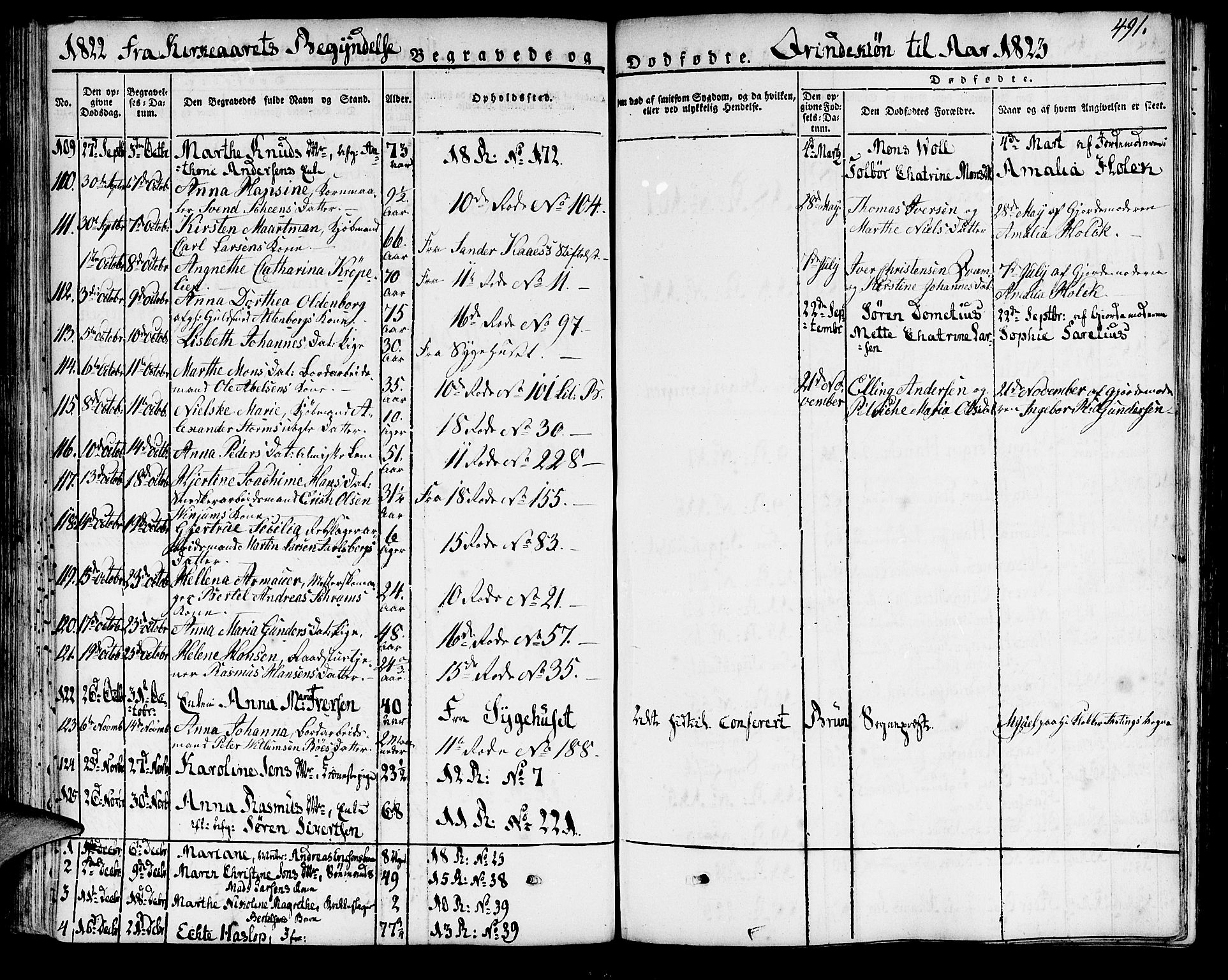 Domkirken sokneprestembete, SAB/A-74801/H/Haa/L0012: Parish register (official) no. A 12, 1821-1840, p. 491