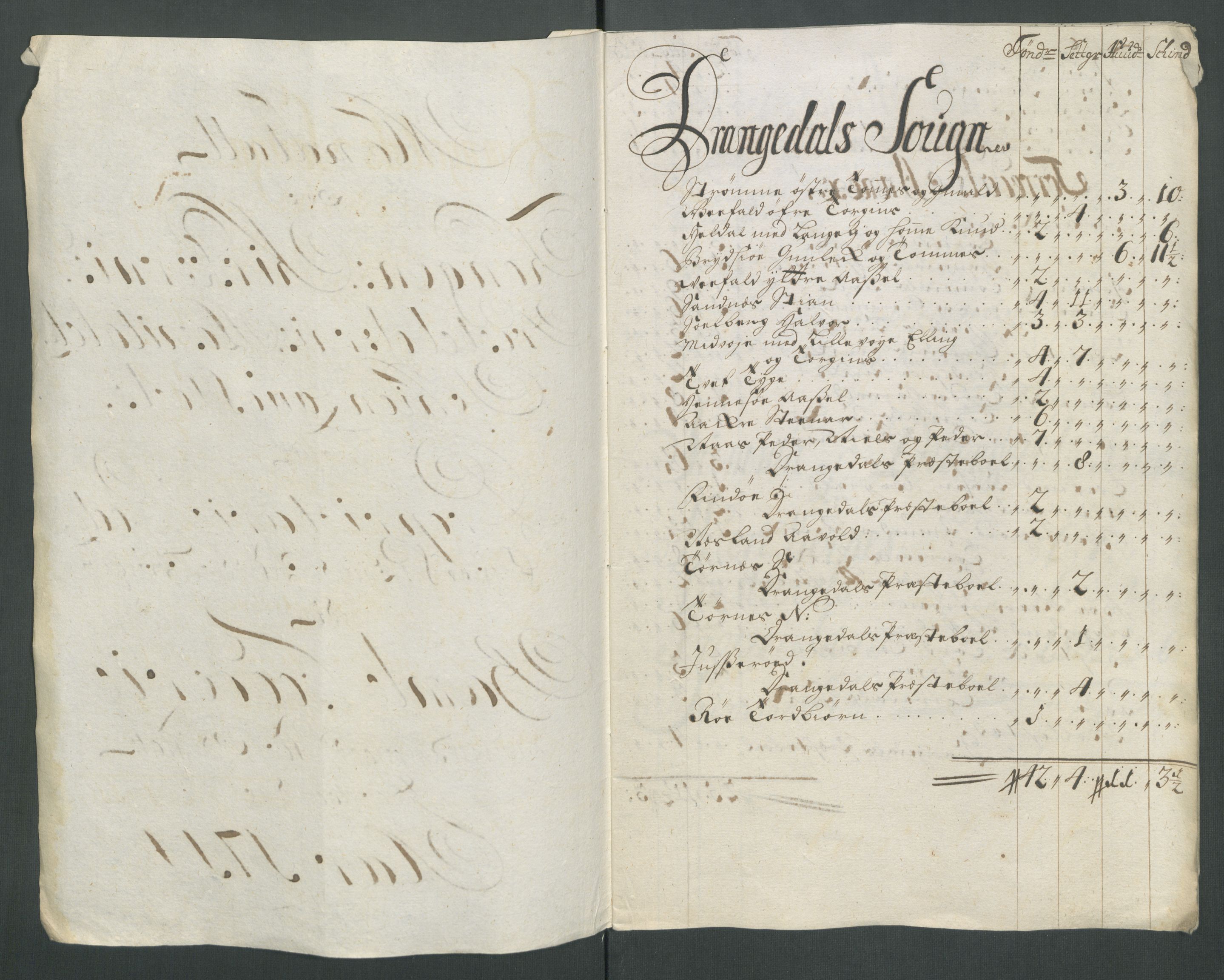 Rentekammeret inntil 1814, Reviderte regnskaper, Fogderegnskap, RA/EA-4092/R36/L2126: Fogderegnskap Øvre og Nedre Telemark og Bamble, 1714, p. 321