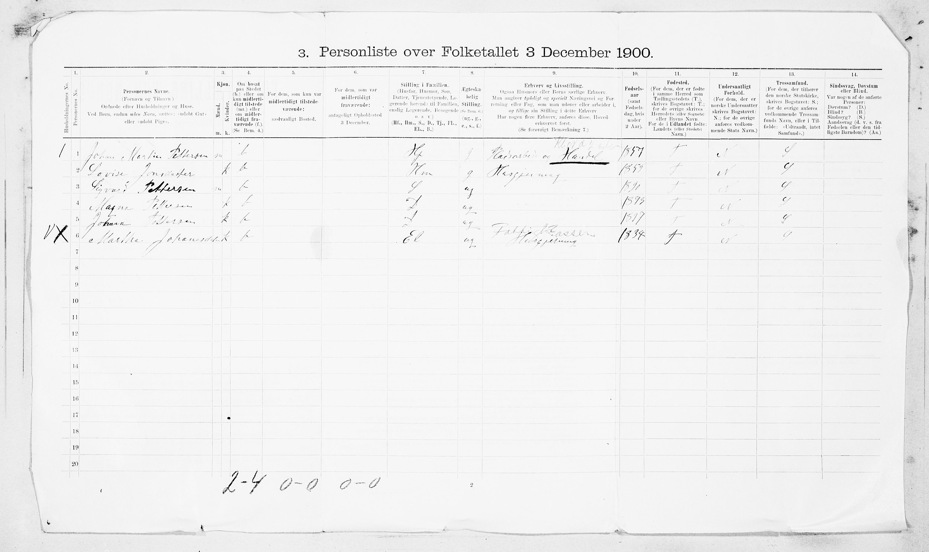 SAT, 1900 census for Ørland, 1900, p. 29