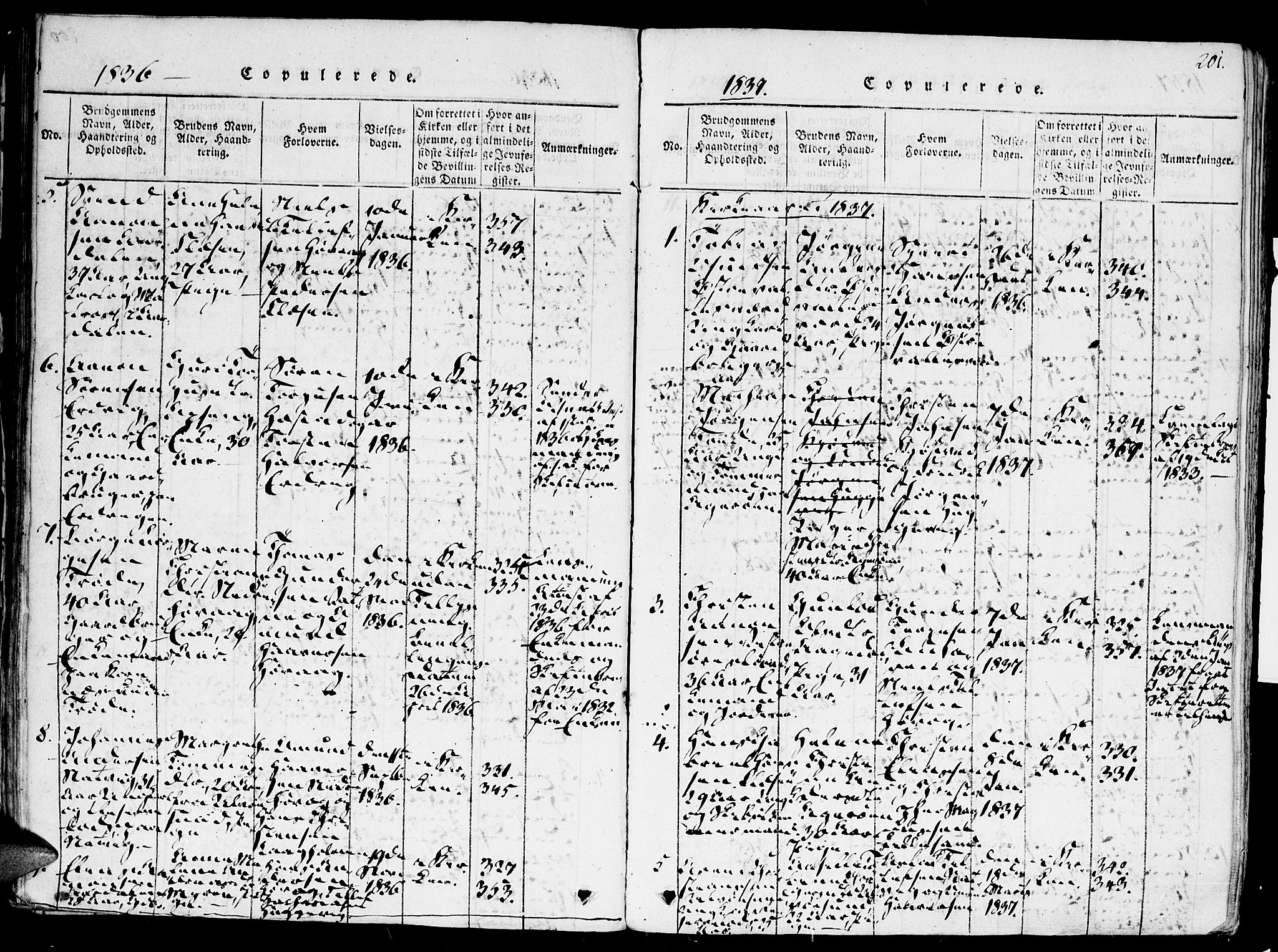 Høvåg sokneprestkontor, SAK/1111-0025/F/Fa/L0001: Parish register (official) no. A 1, 1816-1843, p. 201