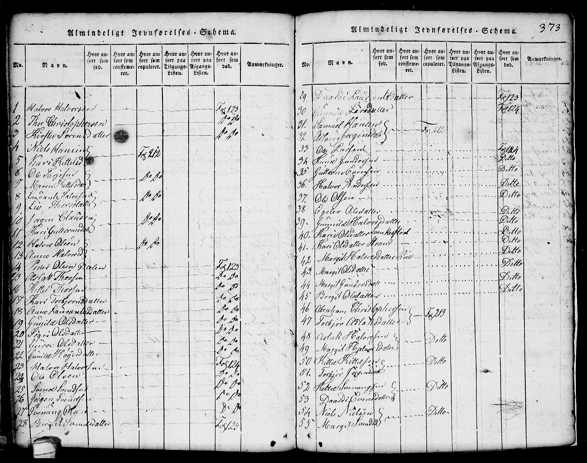 Seljord kirkebøker, SAKO/A-20/G/Ga/L0001: Parish register (copy) no. I 1, 1815-1854, p. 373