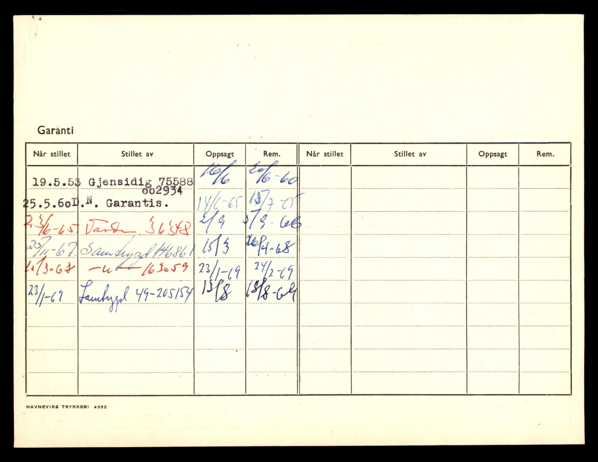 Møre og Romsdal vegkontor - Ålesund trafikkstasjon, AV/SAT-A-4099/F/Fe/L0034: Registreringskort for kjøretøy T 12500 - T 12652, 1927-1998, p. 1569