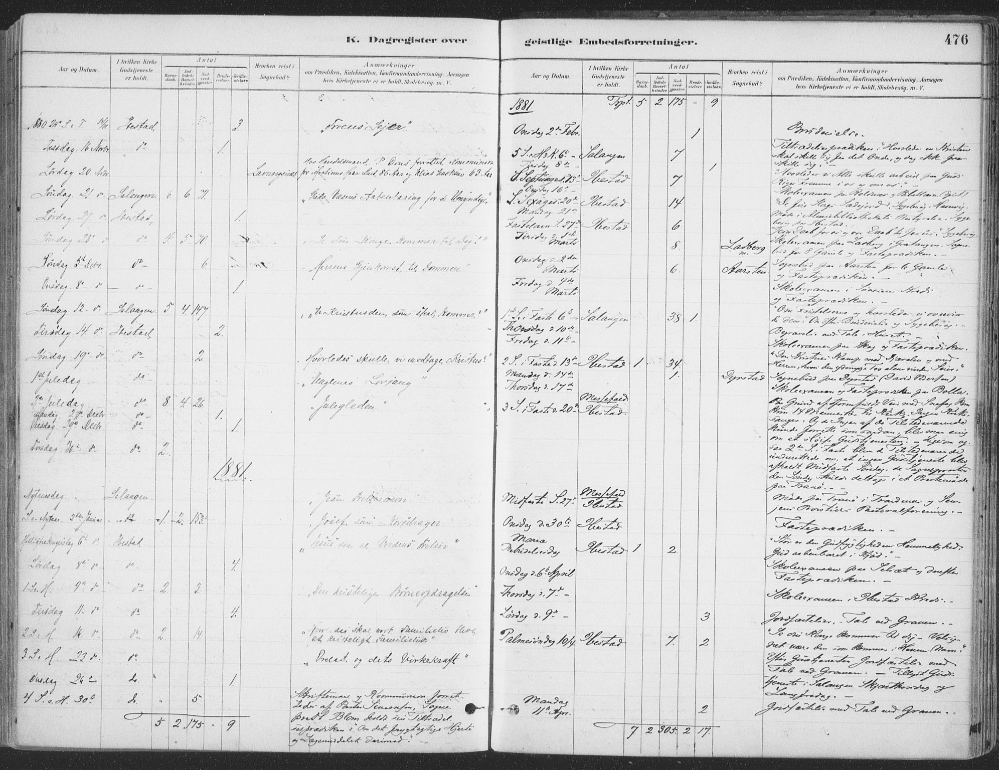 Ibestad sokneprestembete, SATØ/S-0077/H/Ha/Haa/L0011kirke: Parish register (official) no. 11, 1880-1889, p. 476