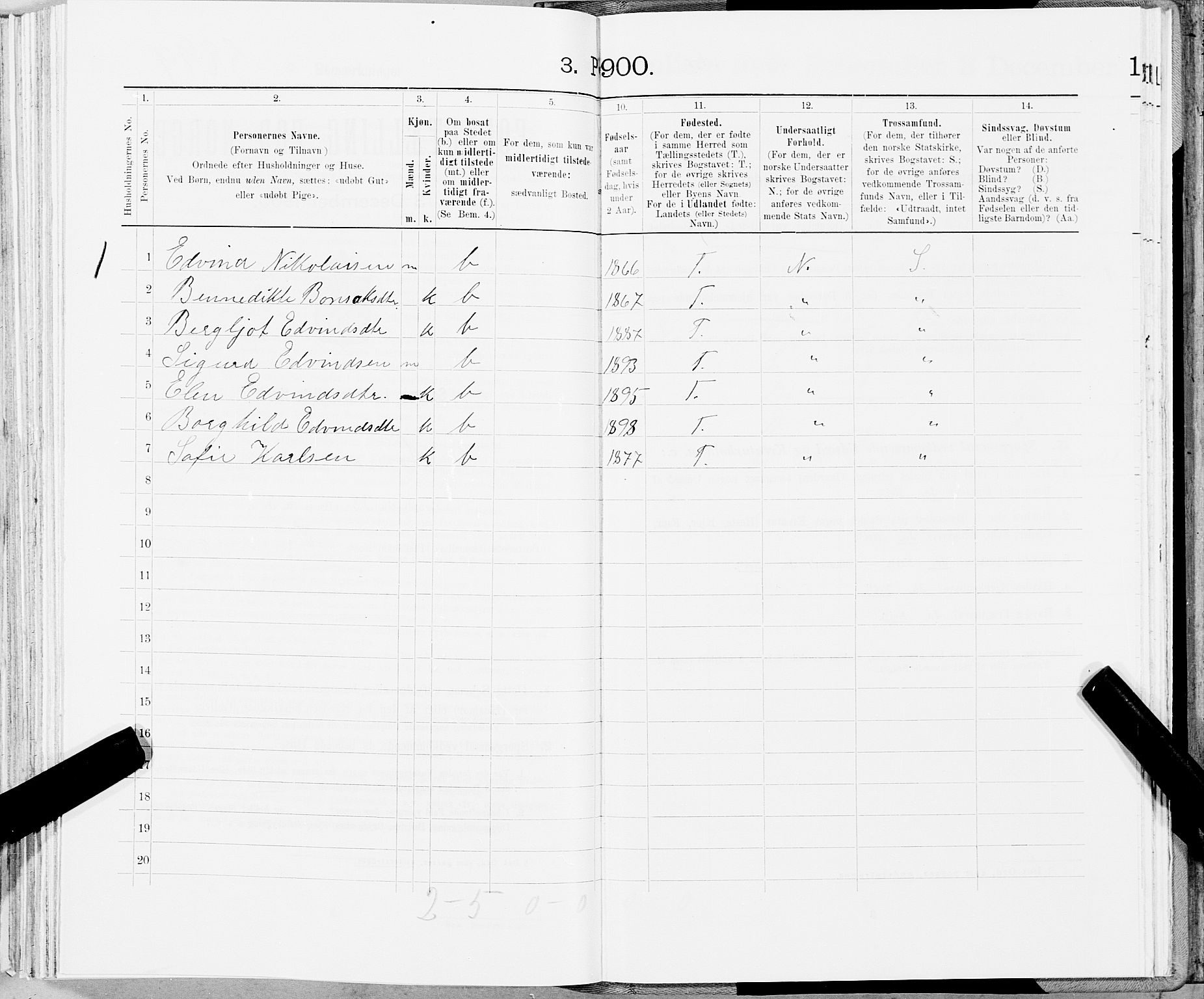 SAT, 1900 census for Fosnes, 1900, p. 856