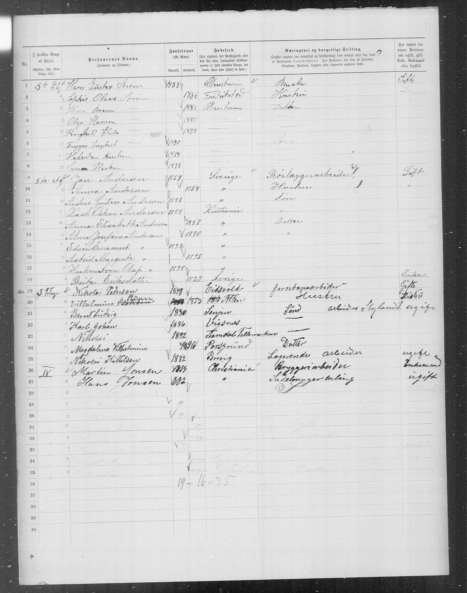 OBA, Municipal Census 1899 for Kristiania, 1899, p. 6741