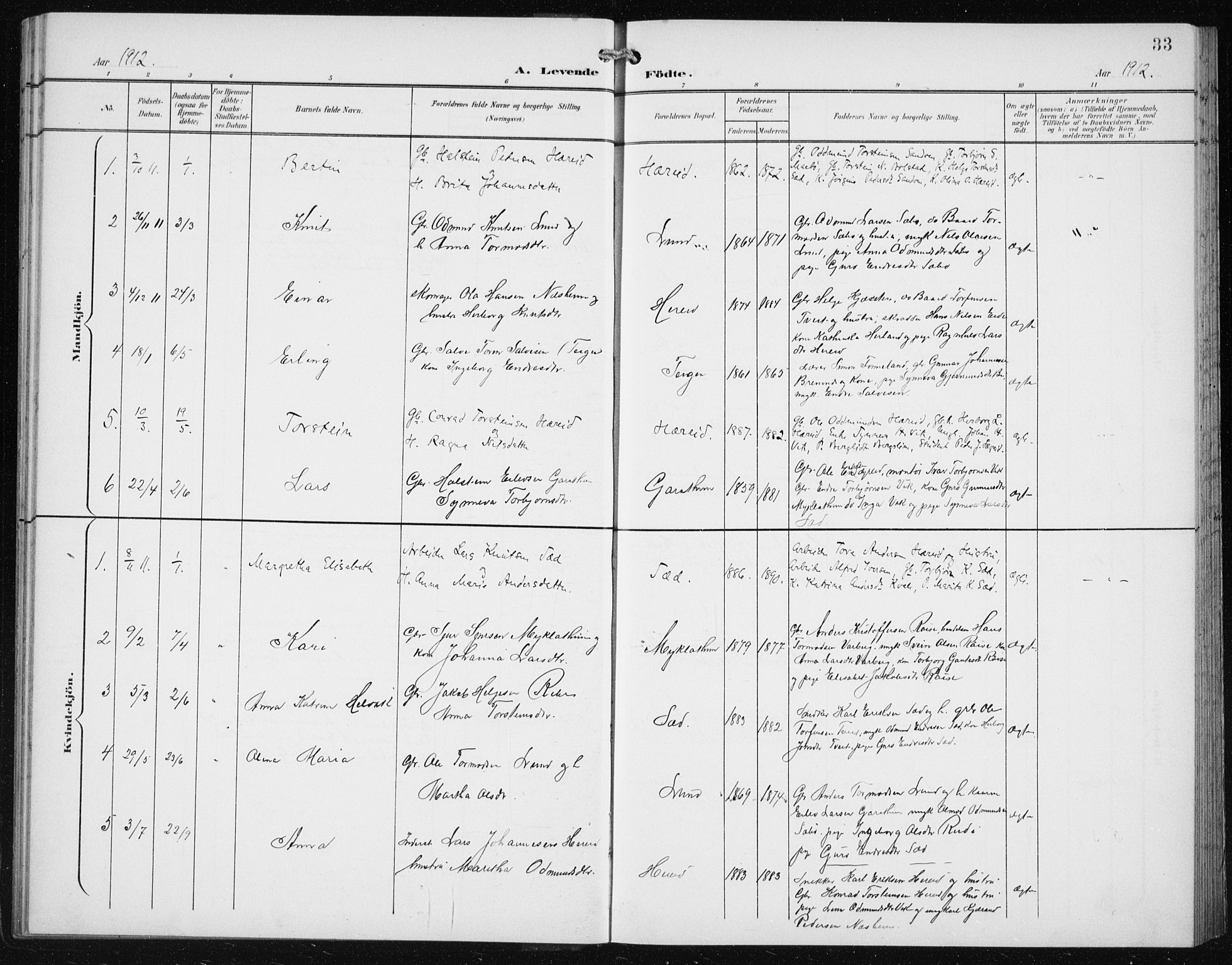 Ullensvang sokneprestembete, SAB/A-78701/H/Hab: Parish register (copy) no. C  3, 1899-1932, p. 33