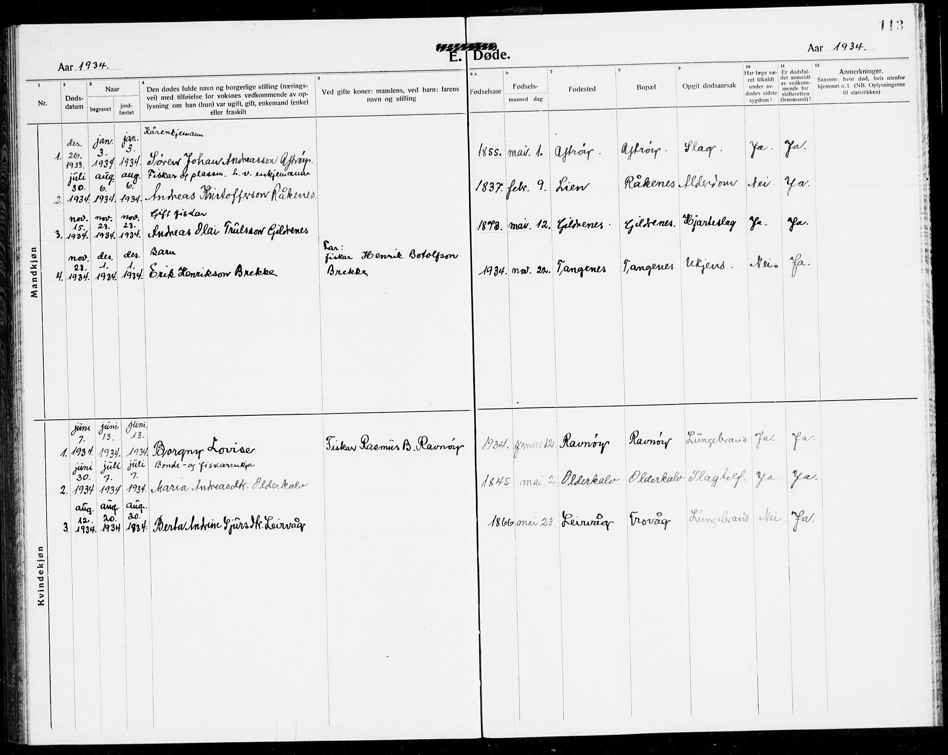 Solund sokneprestembete, SAB/A-81401: Parish register (copy) no. A 3, 1922-1944, p. 113
