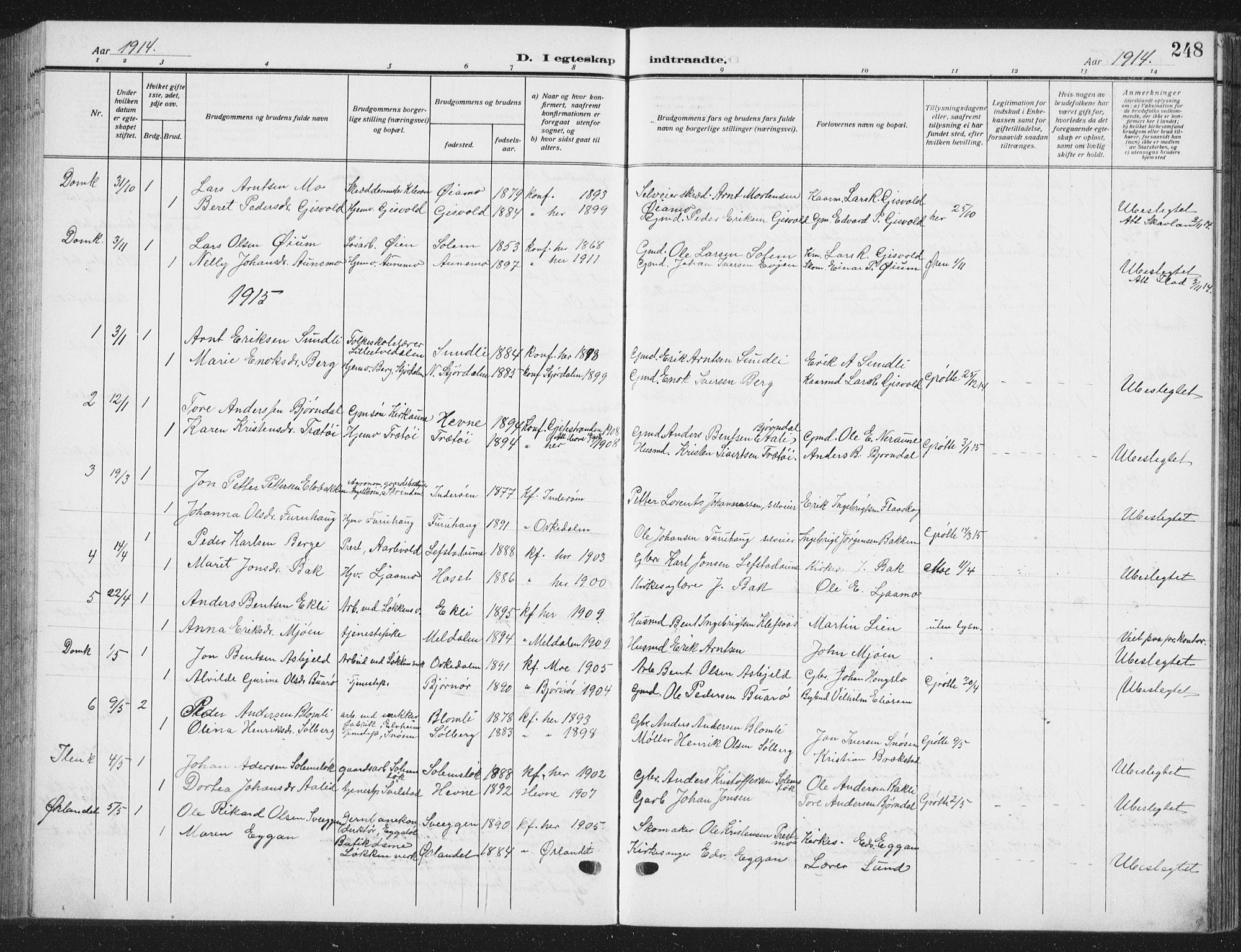 Ministerialprotokoller, klokkerbøker og fødselsregistre - Sør-Trøndelag, SAT/A-1456/668/L0820: Parish register (copy) no. 668C09, 1912-1936, p. 248