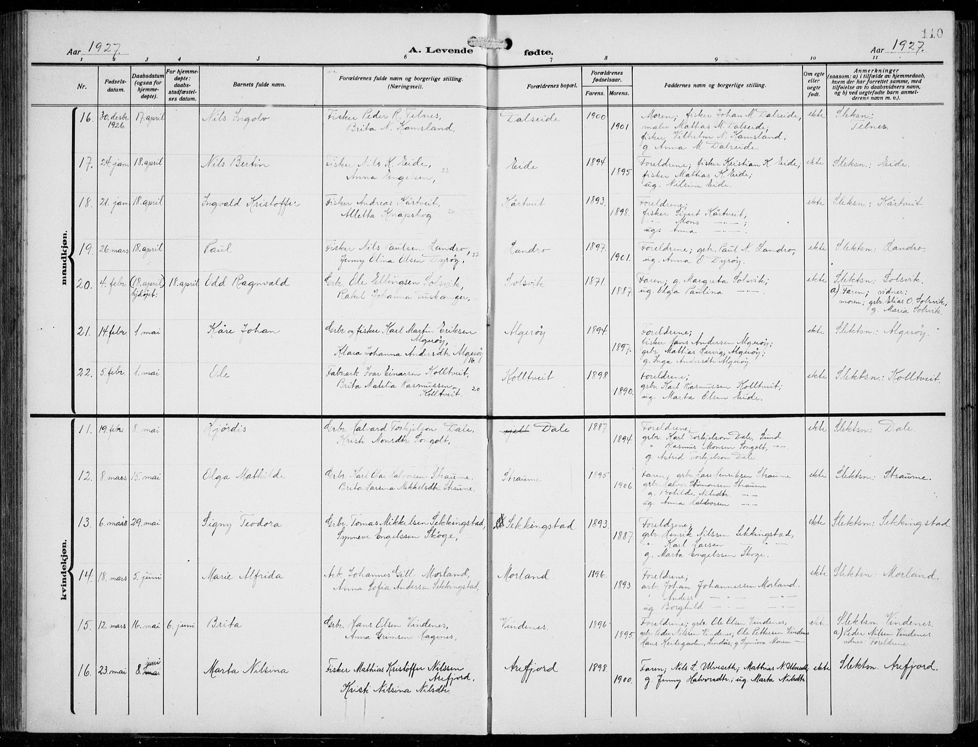 Fjell sokneprestembete, AV/SAB-A-75301/H/Hab: Parish register (copy) no. A  6, 1918-1936, p. 110