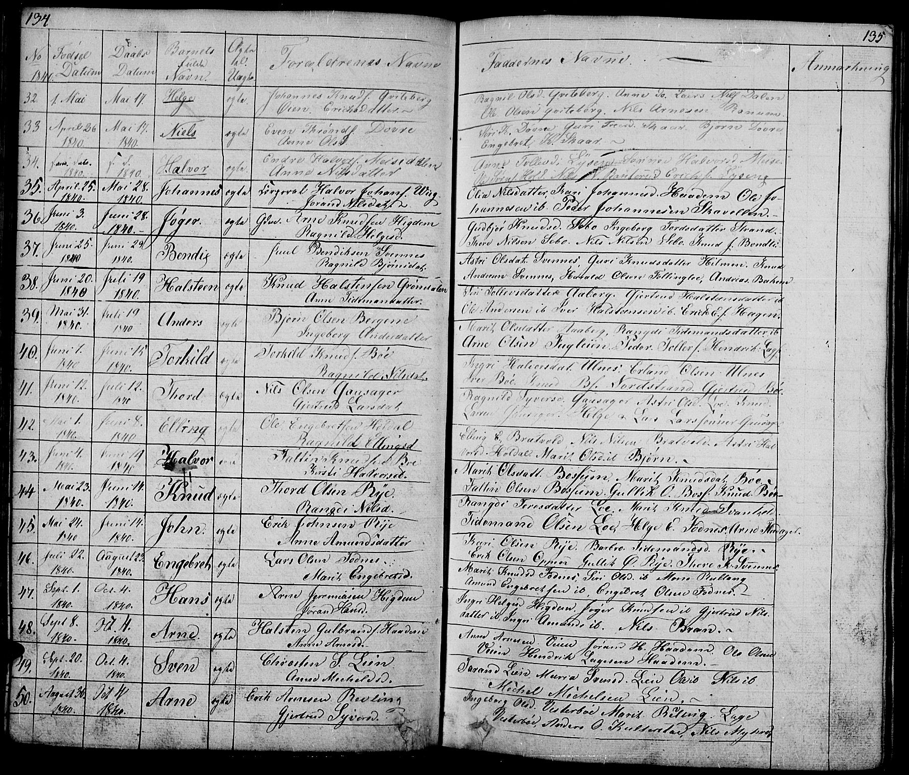 Nord-Aurdal prestekontor, AV/SAH-PREST-132/H/Ha/Hab/L0001: Parish register (copy) no. 1, 1834-1887, p. 134-135