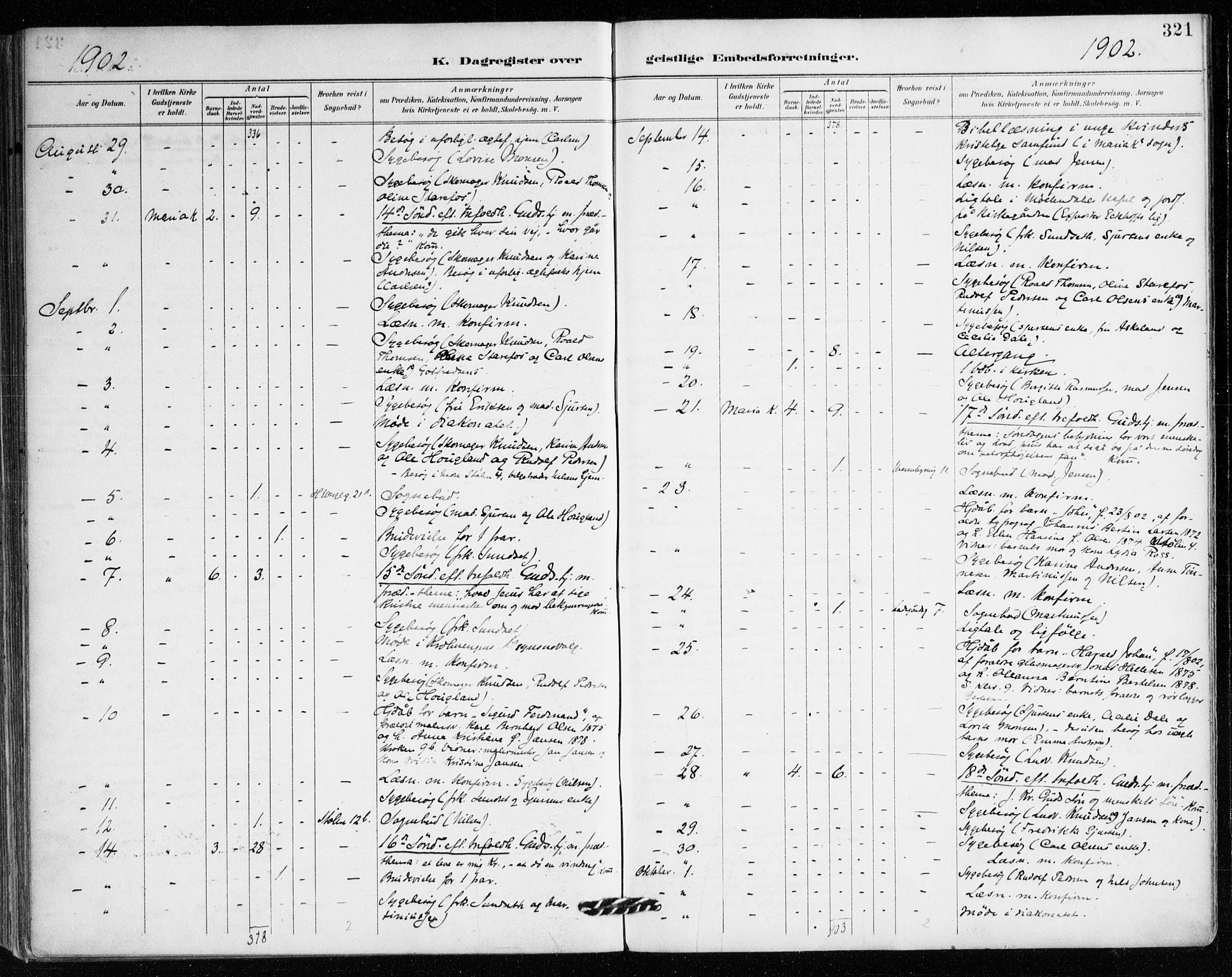 Mariakirken Sokneprestembete, AV/SAB-A-76901/H/Haa/L0008: Parish register (official) no. A 8, 1893-1942, p. 321