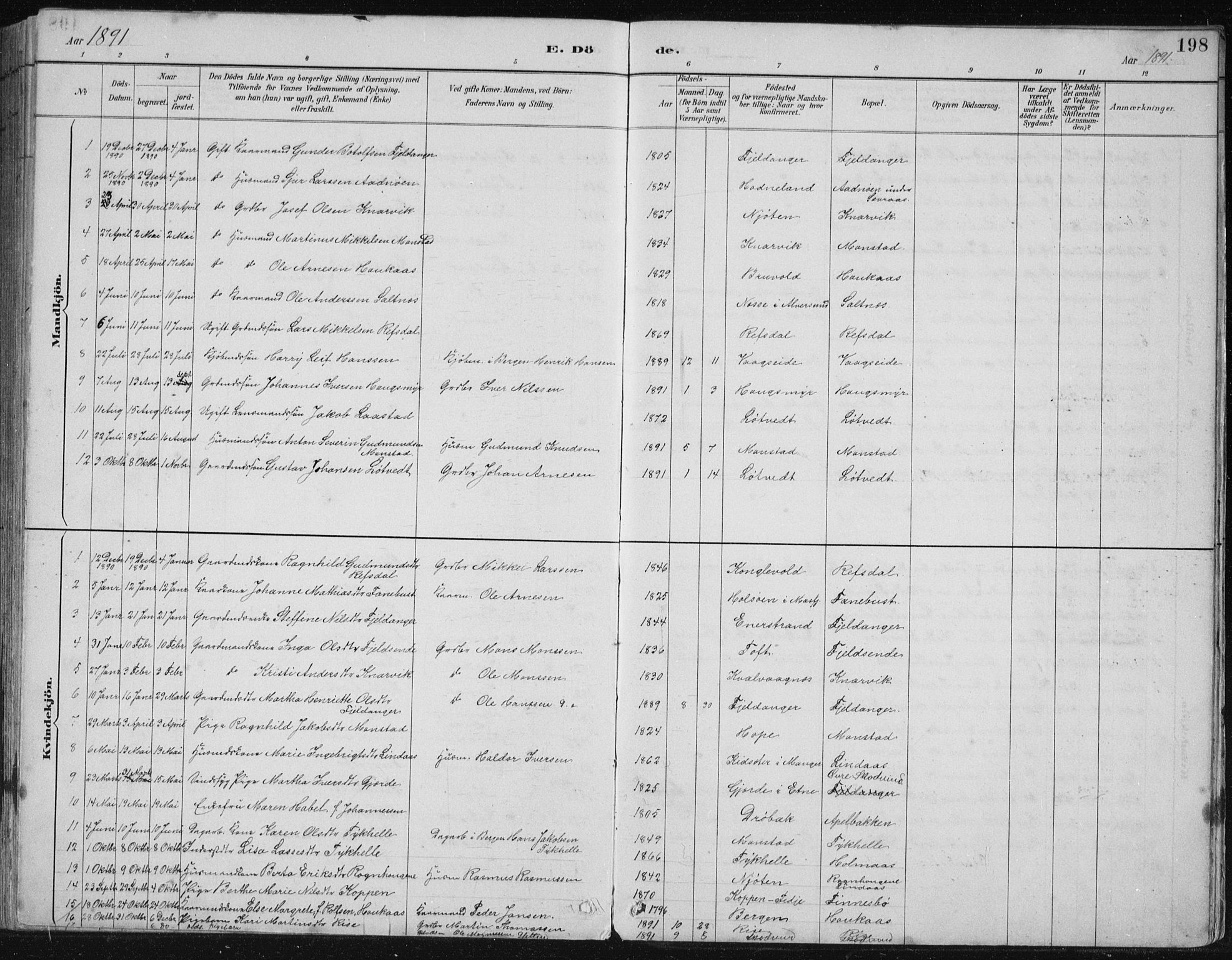 Lindås Sokneprestembete, SAB/A-76701/H/Hab: Parish register (copy) no. B 3, 1886-1914, p. 198