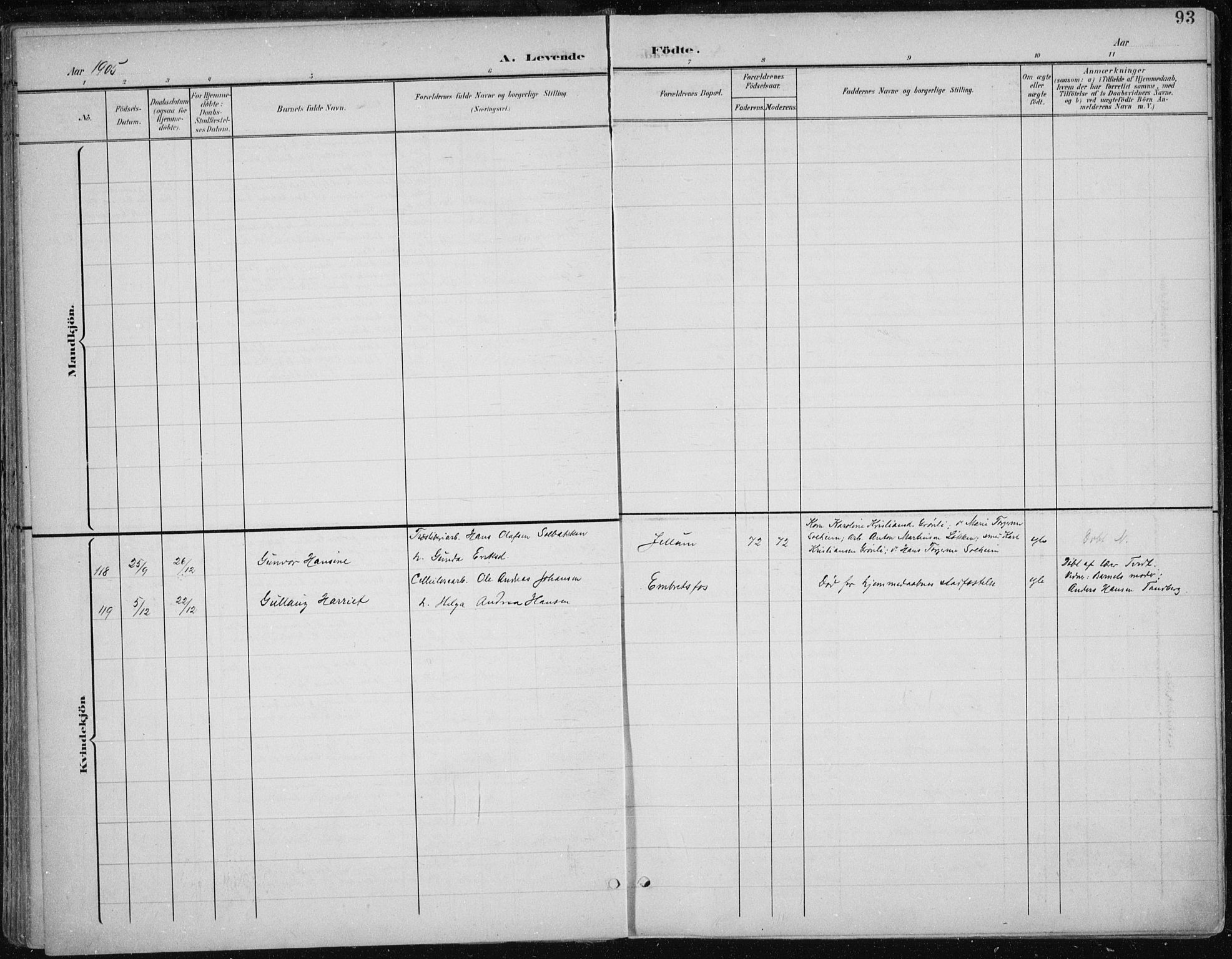 Modum kirkebøker, SAKO/A-234/F/Fa/L0013: Parish register (official) no. 13, 1899-1907, p. 93