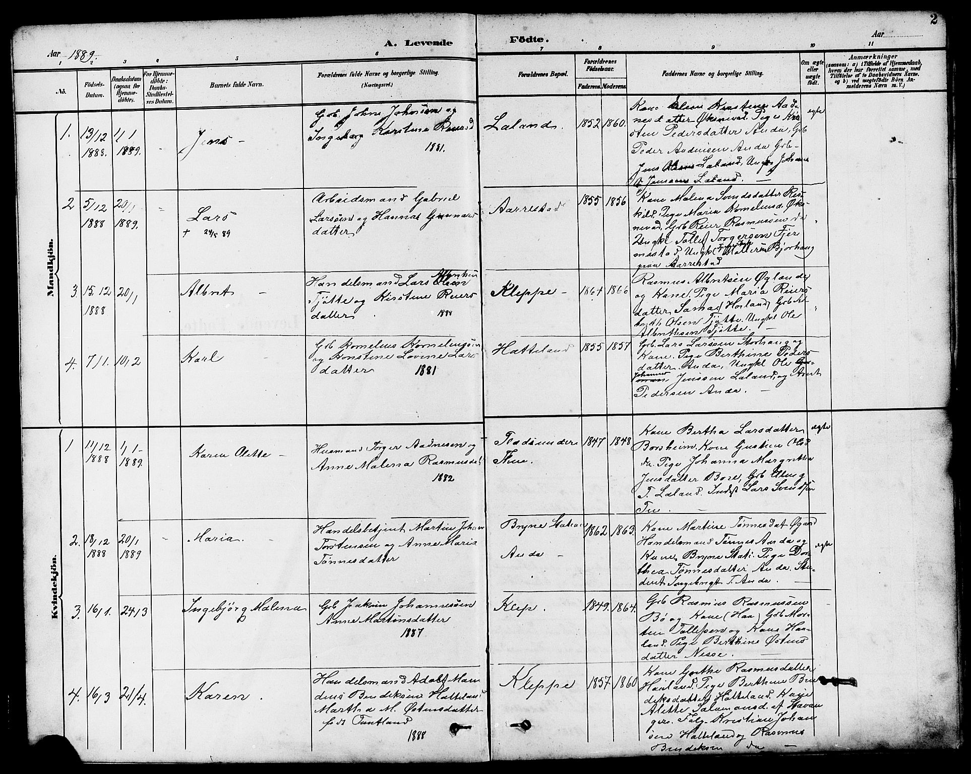 Klepp sokneprestkontor, AV/SAST-A-101803/001/30/300BB/L0004: Parish register (copy) no. B 4, 1889-1914, p. 2