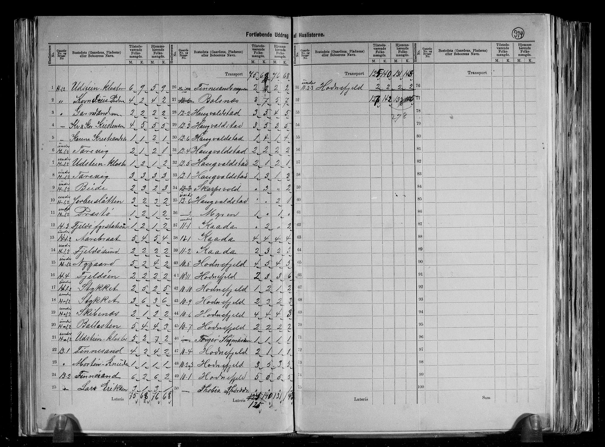 RA, 1891 census for 1143 Mosterøy, 1891, p. 6