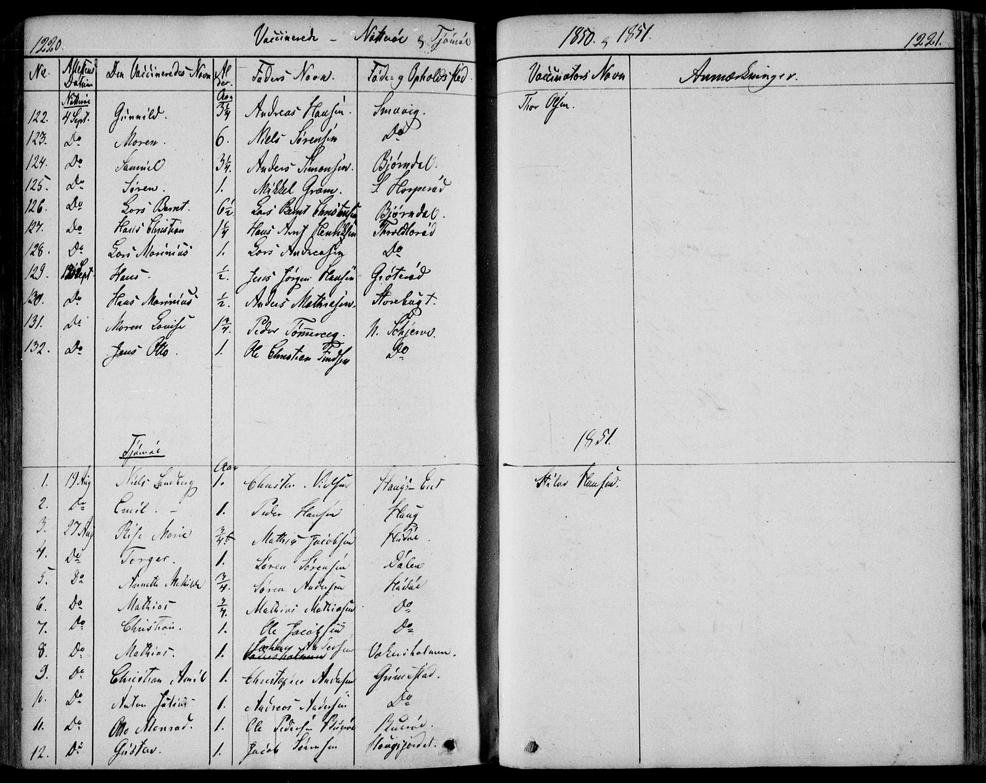 Nøtterøy kirkebøker, SAKO/A-354/F/Fa/L0005: Parish register (official) no. I 5, 1839-1852, p. 1220-1221