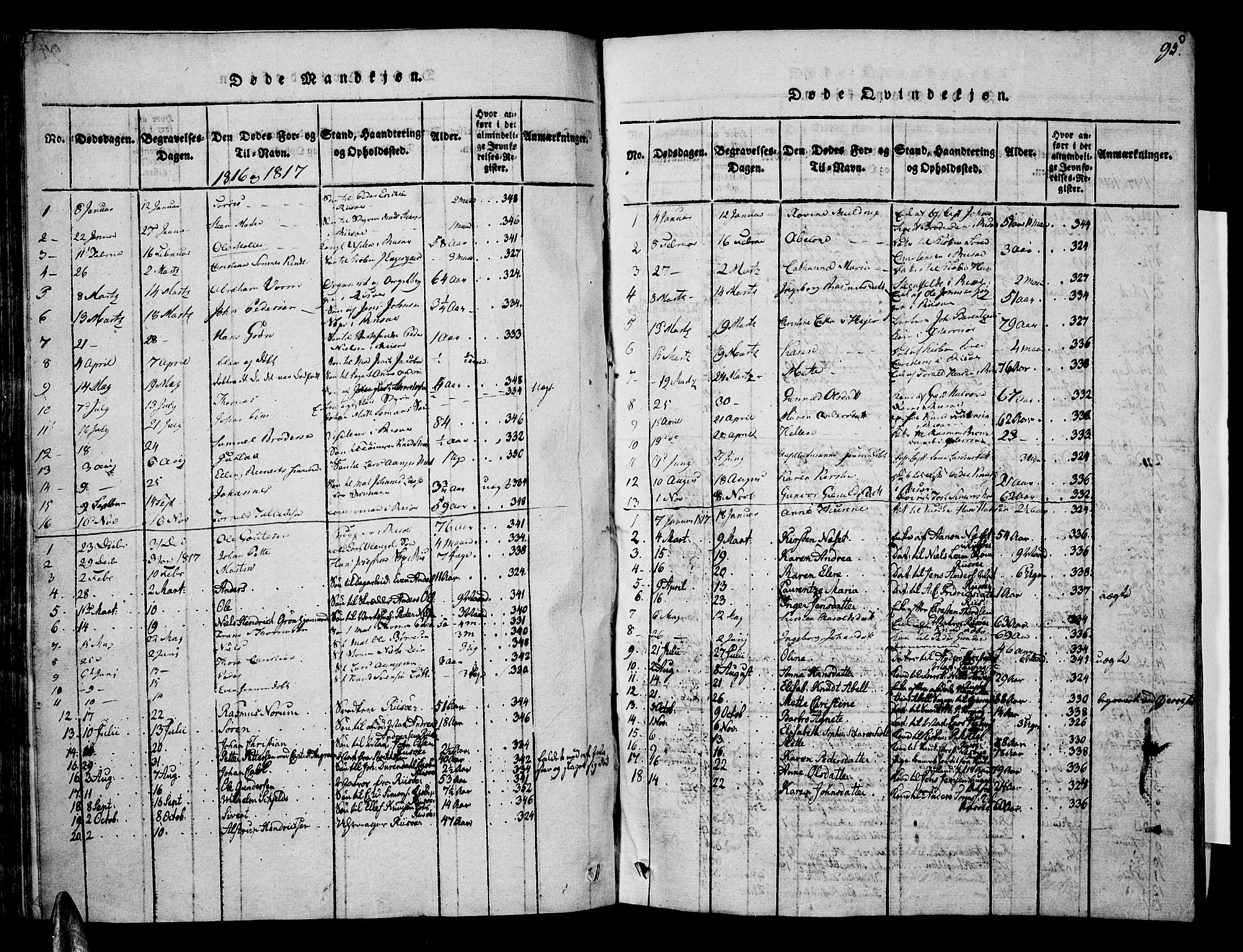 Risør sokneprestkontor, SAK/1111-0035/F/Fa/L0002: Parish register (official) no. A 2, 1815-1839, p. 95